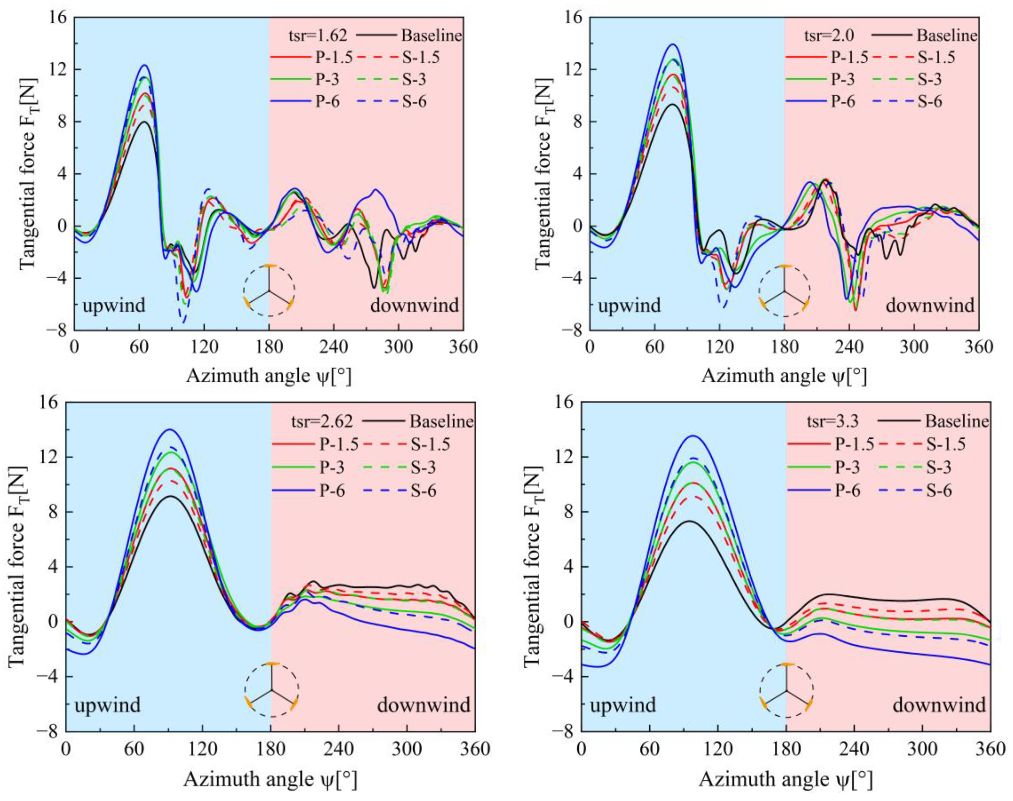 Applsci 13 12643 g016