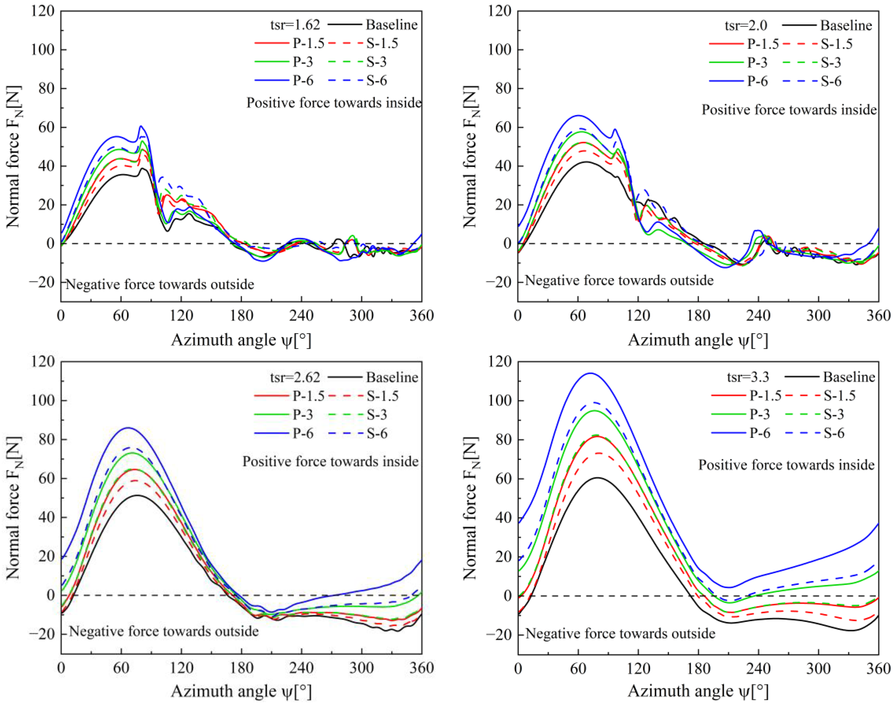 Applsci 13 12643 g017