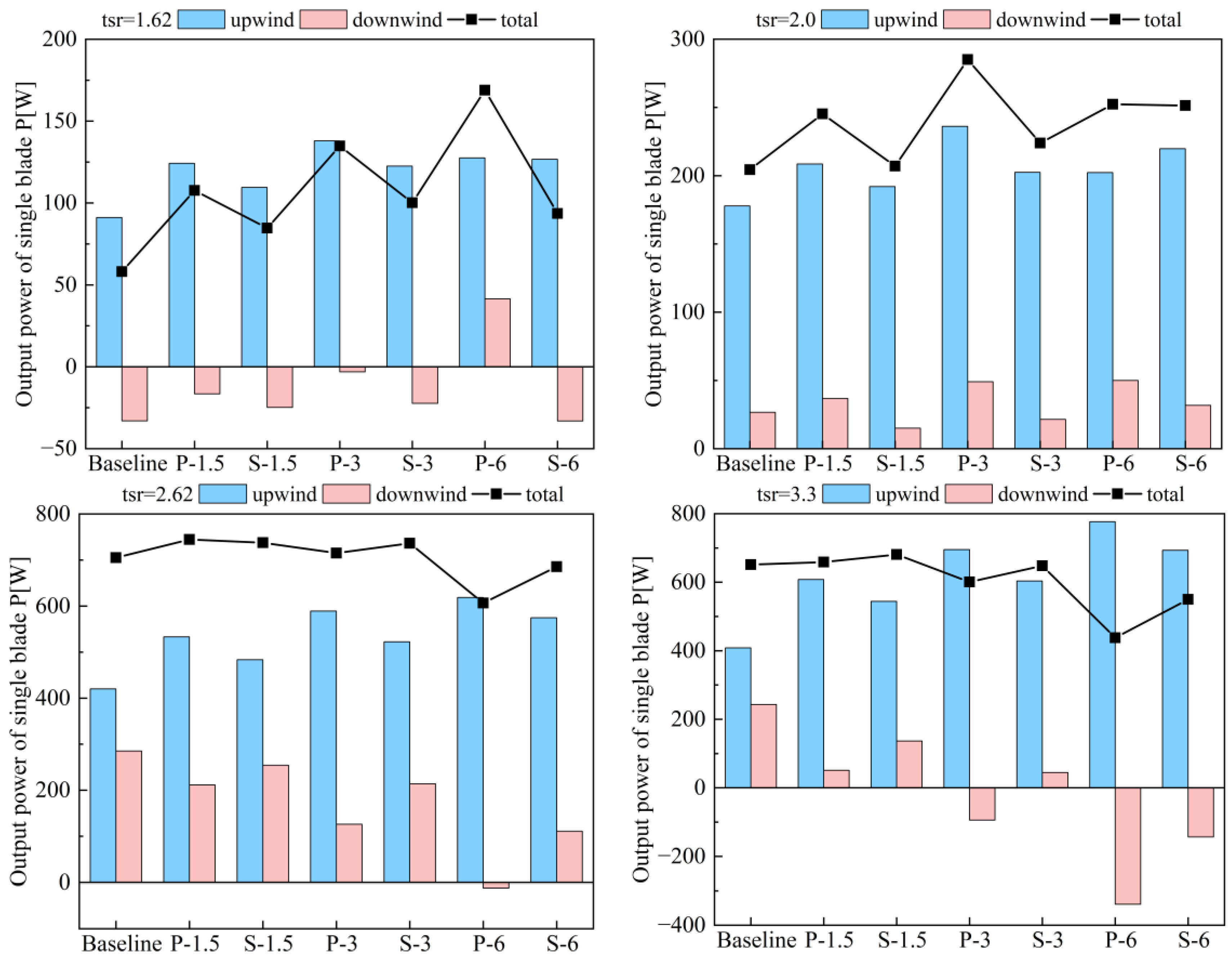 Applsci 13 12643 g018