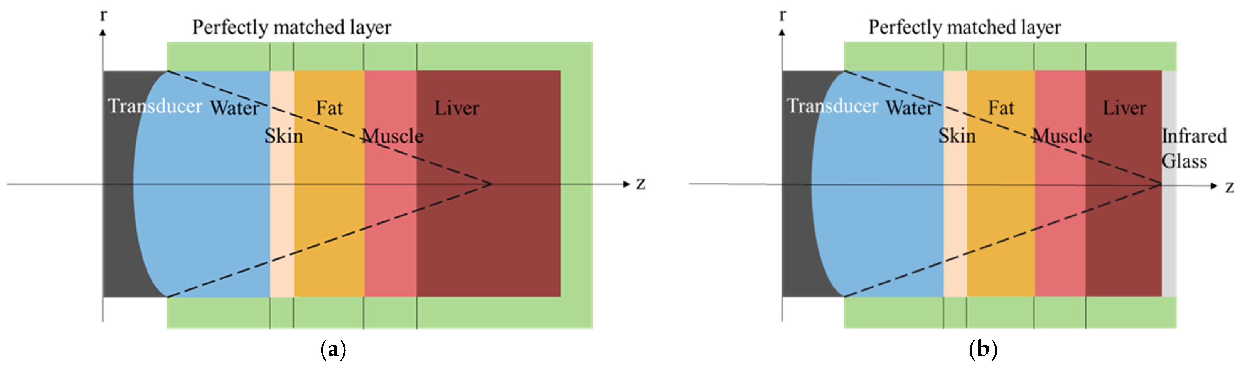 Applsci 13 12648 g001 Applsci 13 12648 g001