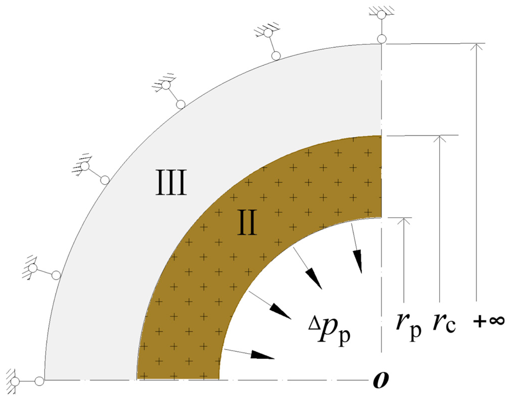 Applsci 13 12650 g004 Applsci 13 12650 g004