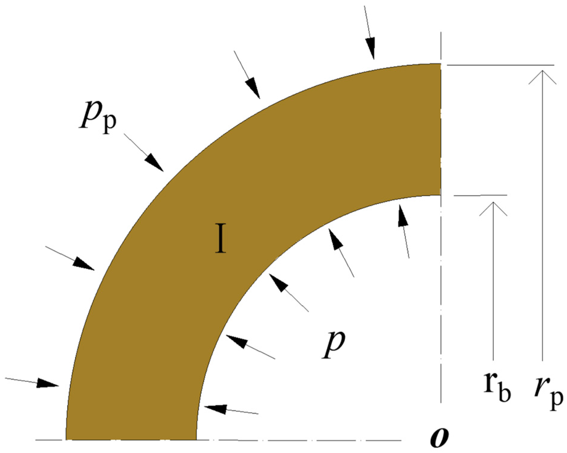 Applsci 13 12650 g005 Applsci 13 12650 g005