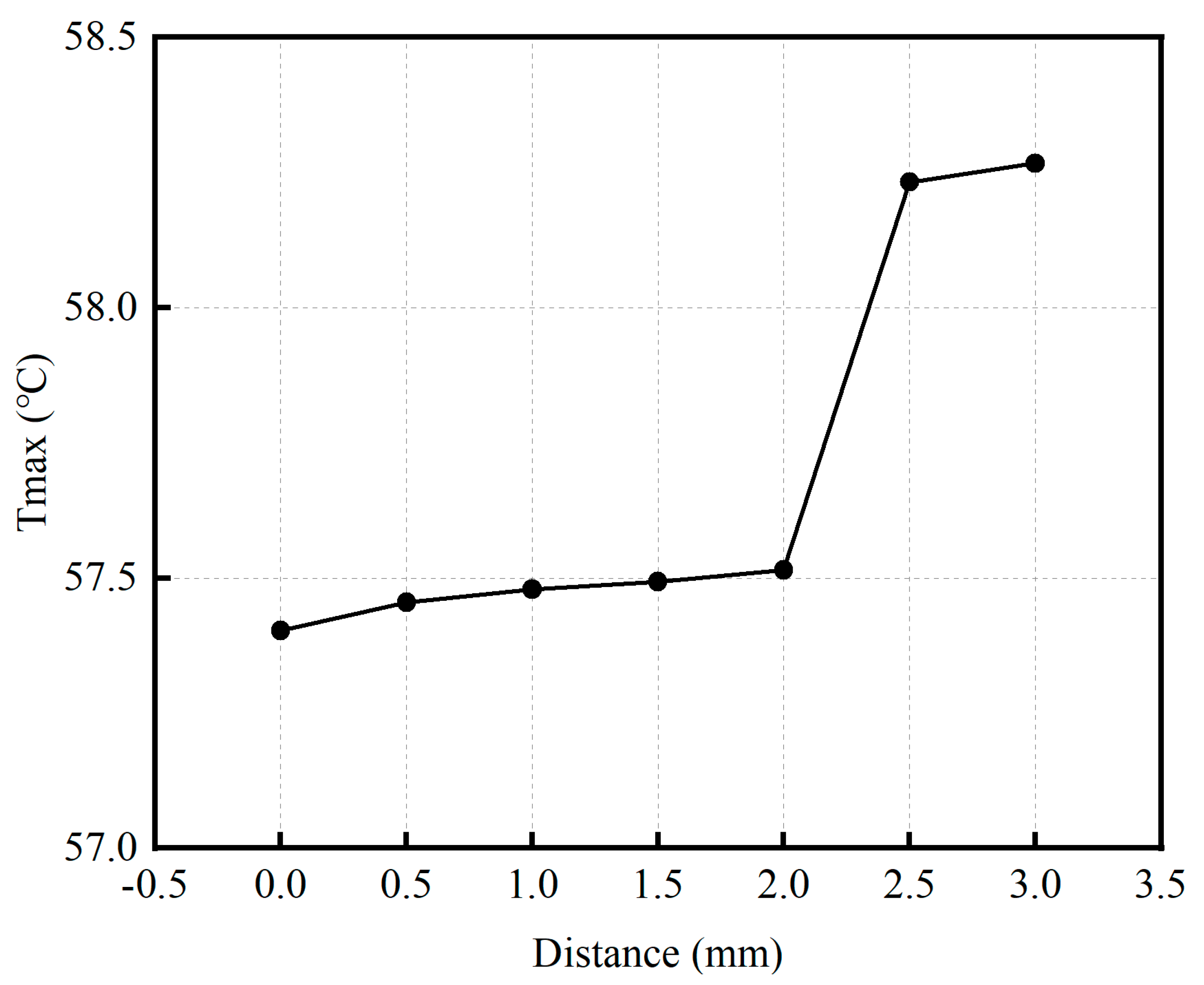 Applsci 13 12653 g007
