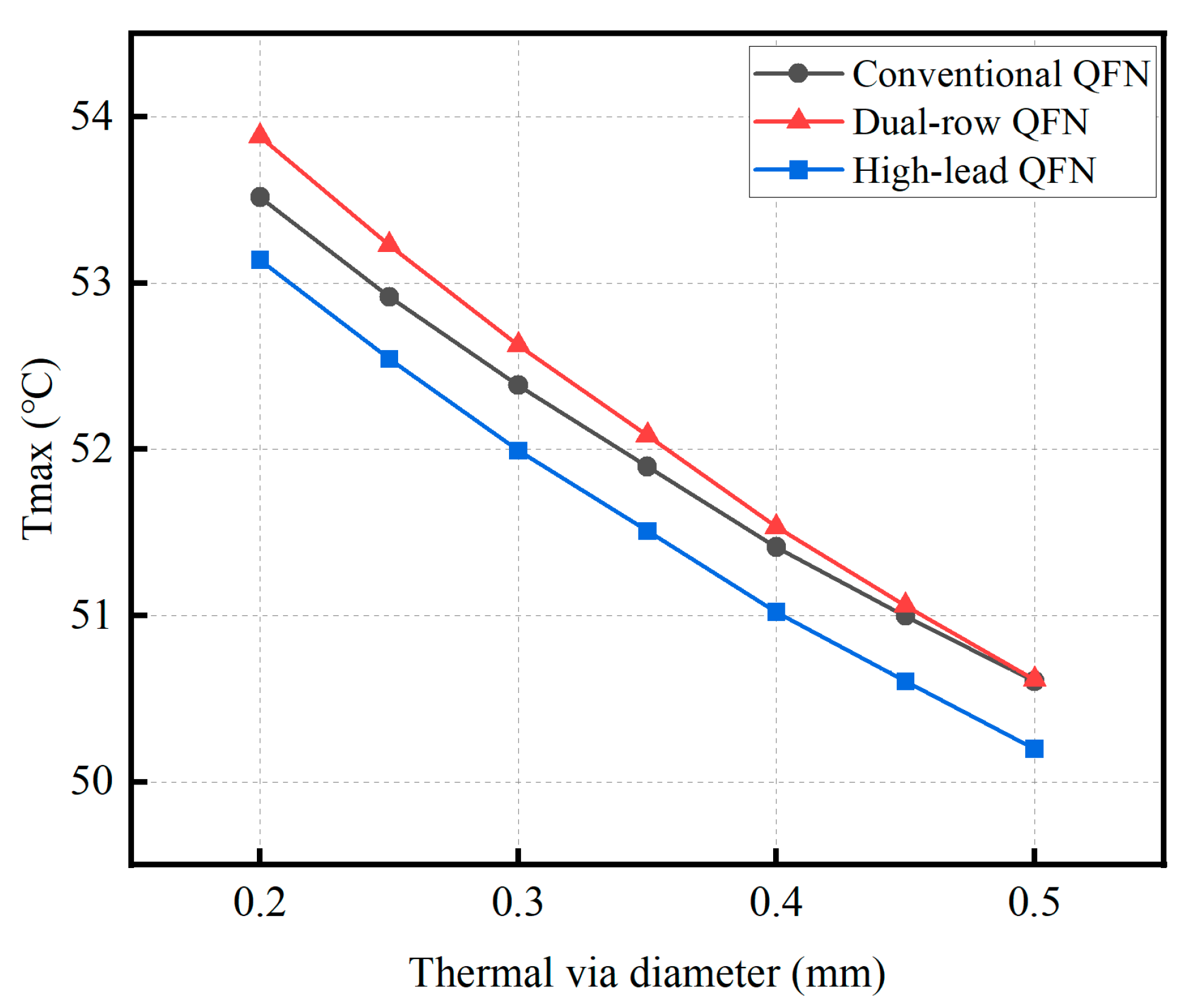 Applsci 13 12653 g012