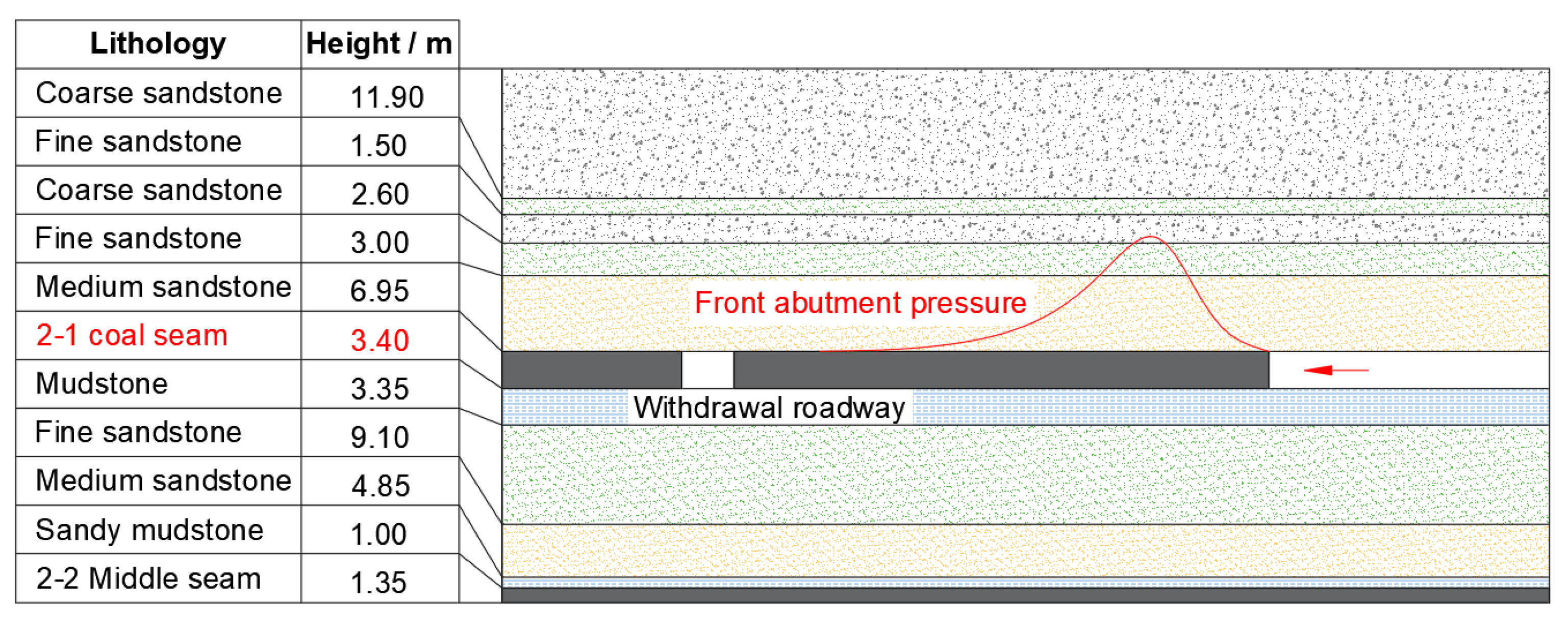 Applsci 13 12656 g002