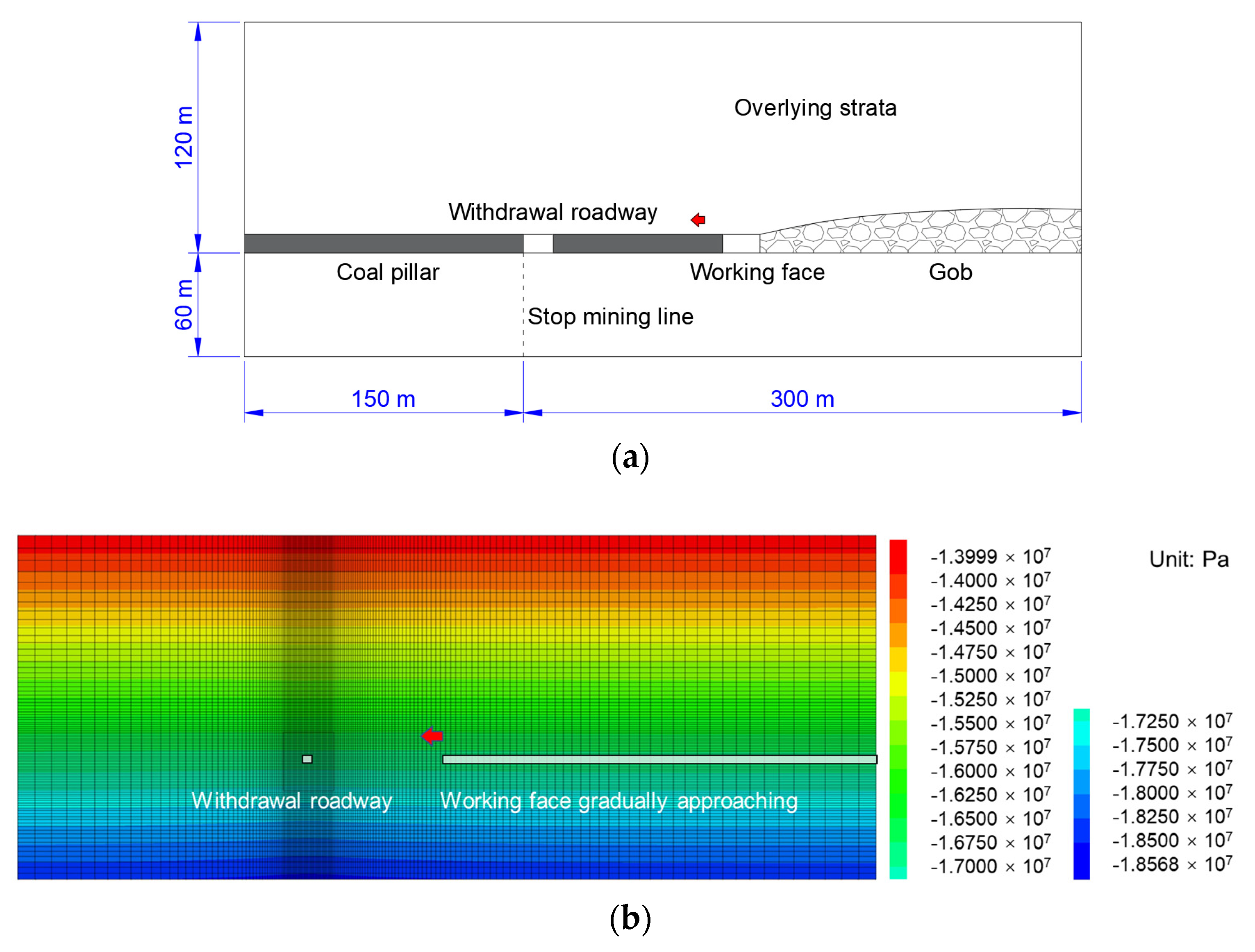 Applsci 13 12656 g003