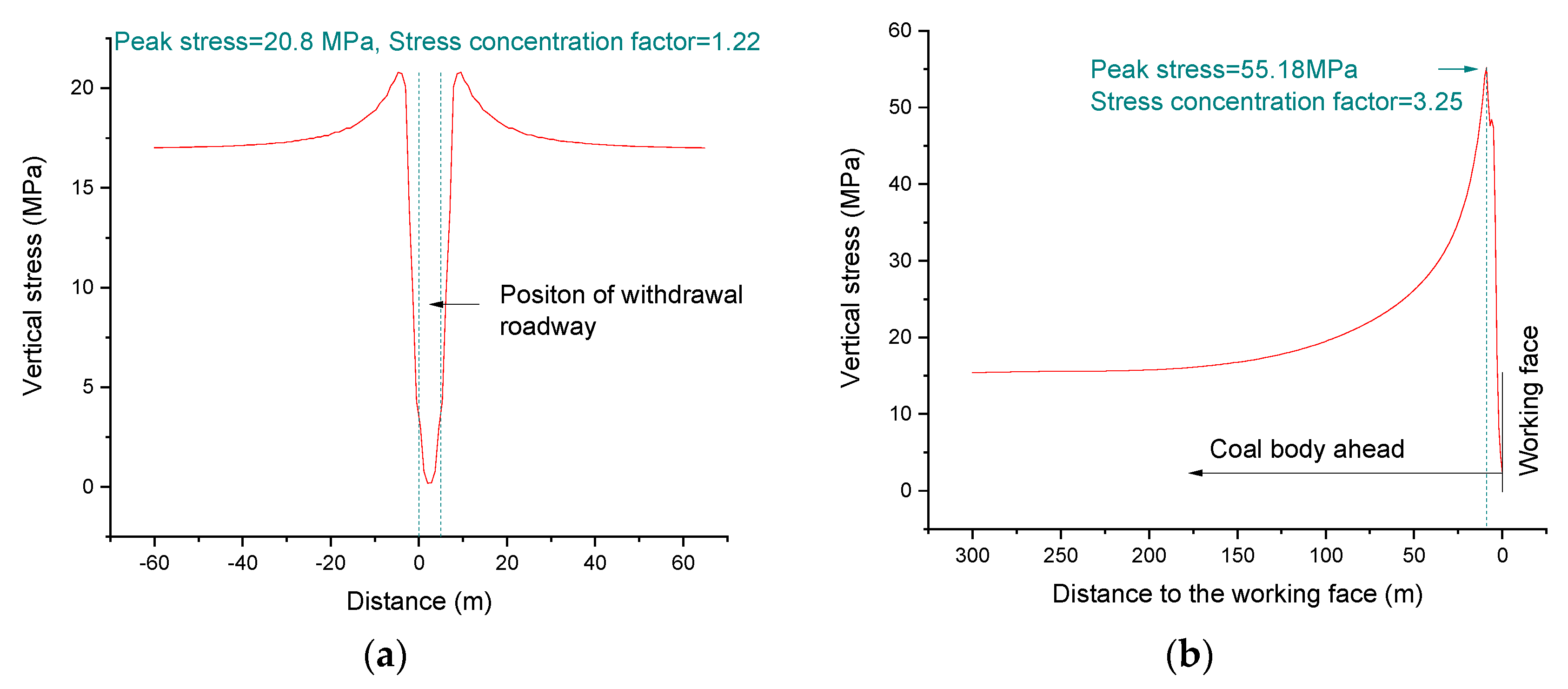 Applsci 13 12656 g004
