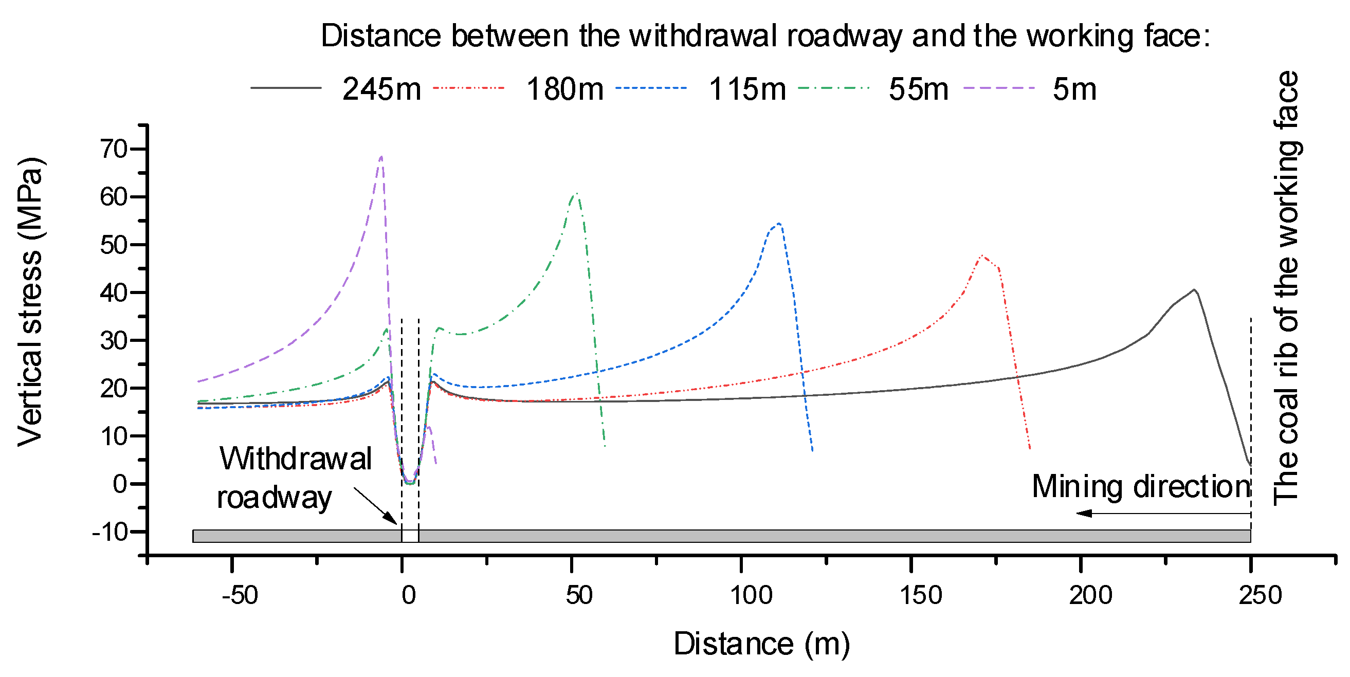 Applsci 13 12656 g005