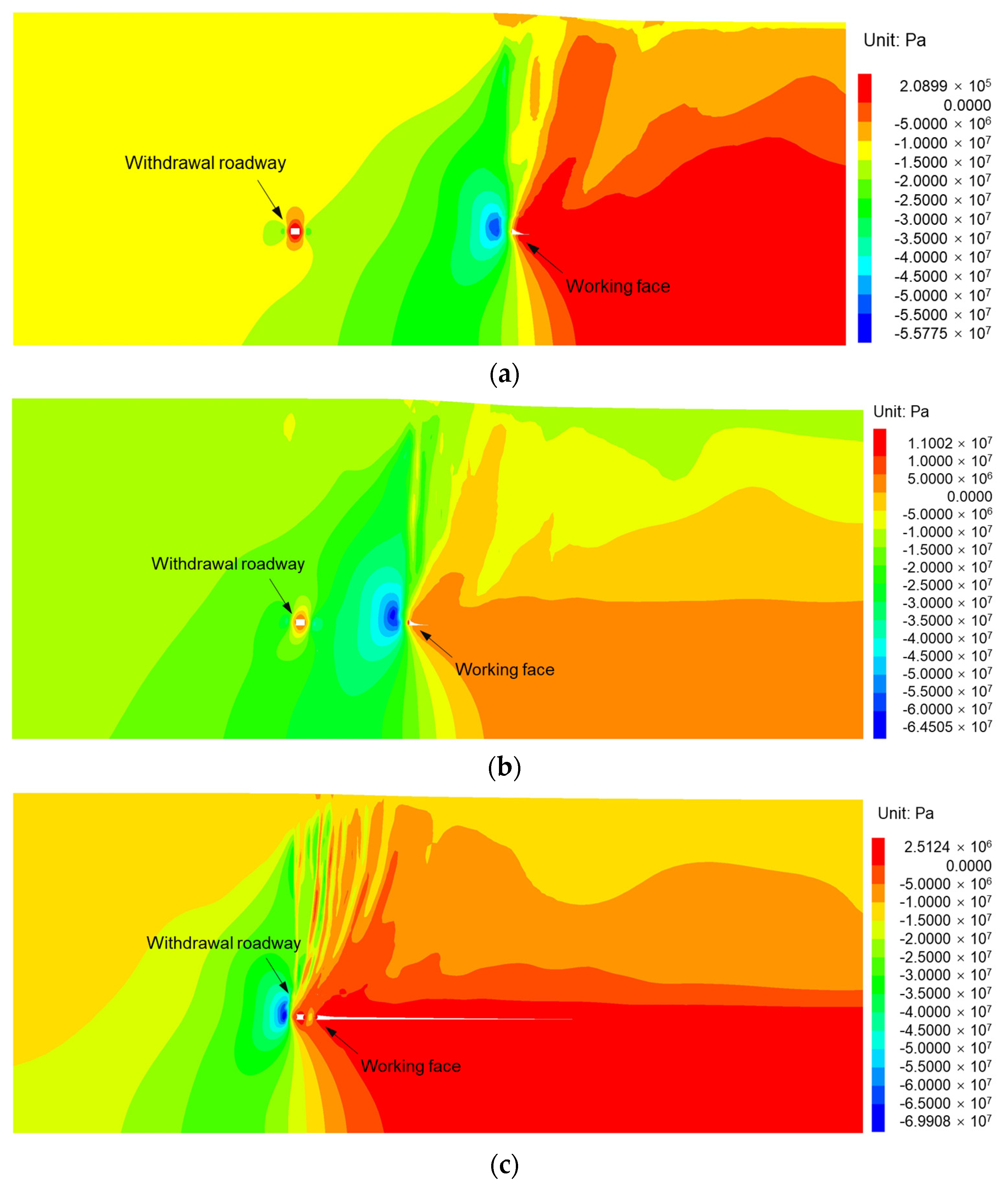 Applsci 13 12656 g006
