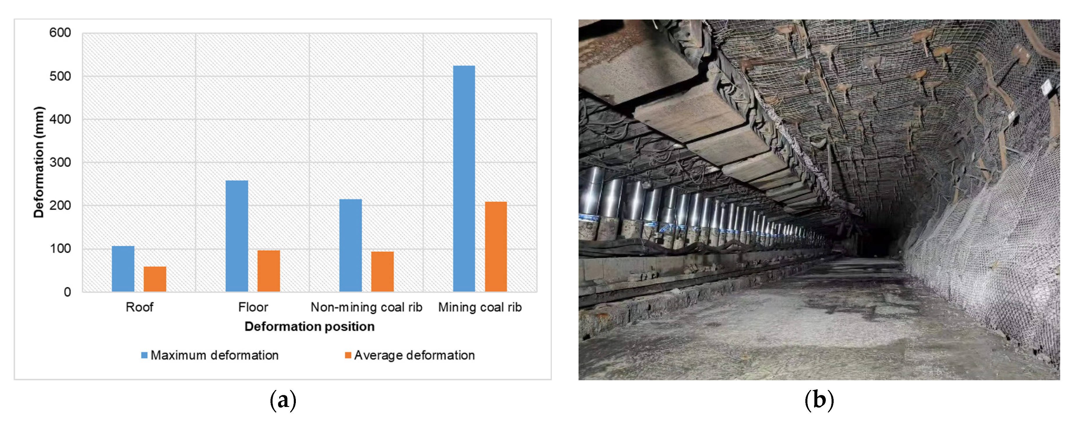 Applsci 13 12656 g011