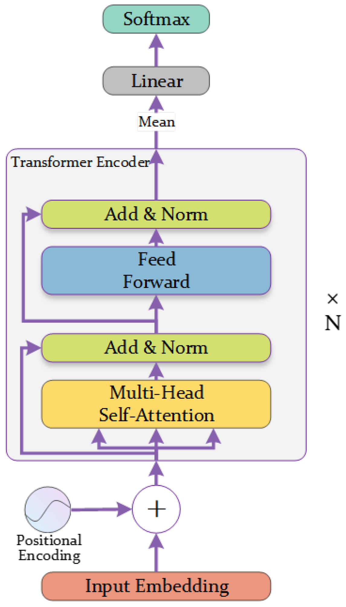 Applsci 13 12658 g004