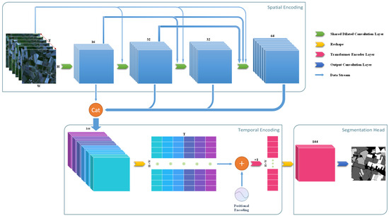 Applsci 13 12658 g005
