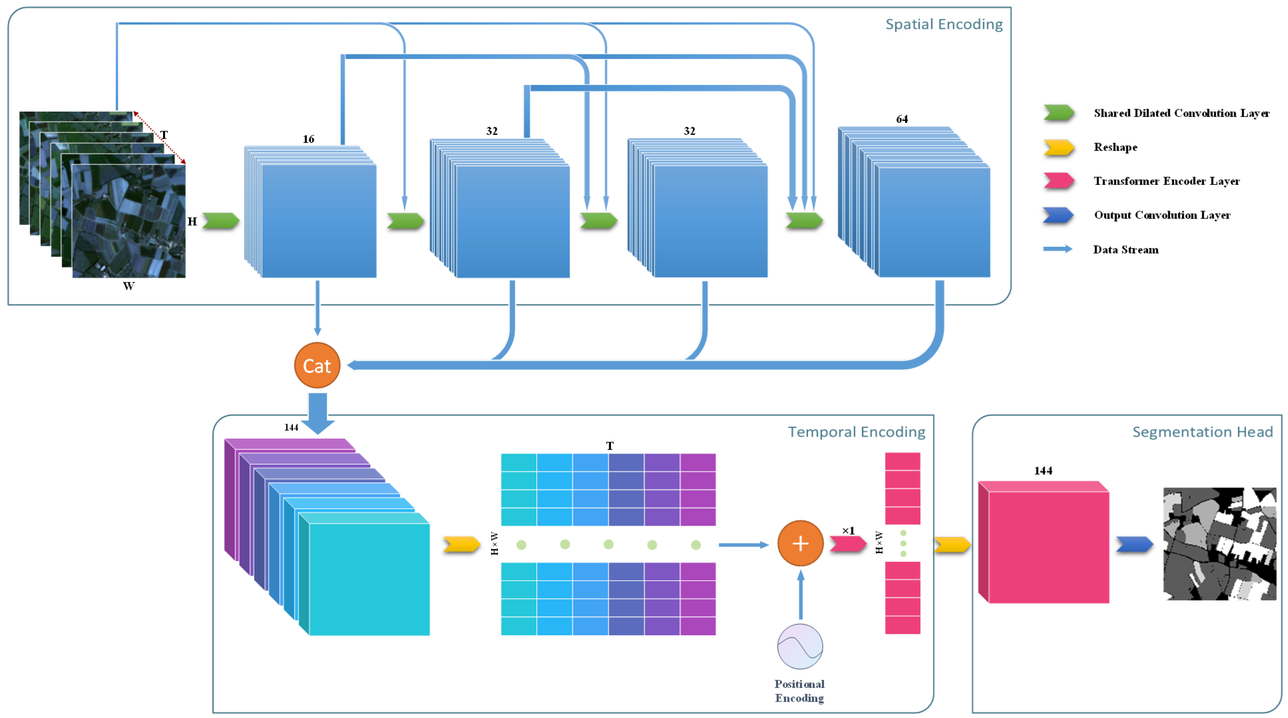 Applsci 13 12658 g005