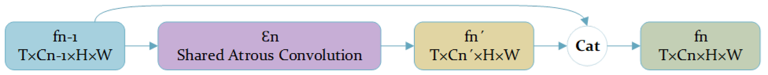 Applsci 13 12658 g006