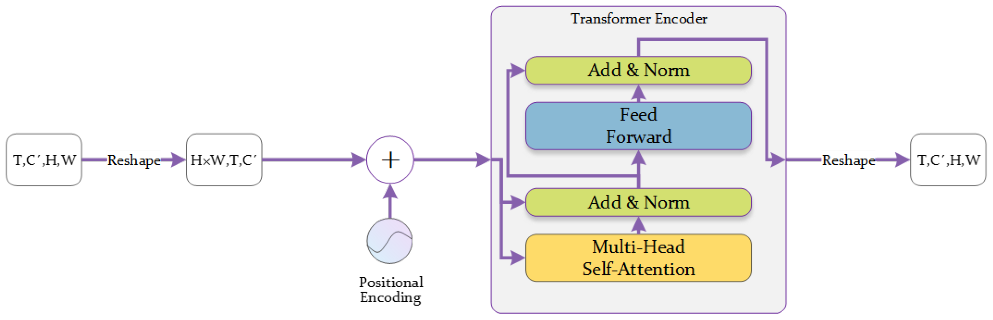 Applsci 13 12658 g007