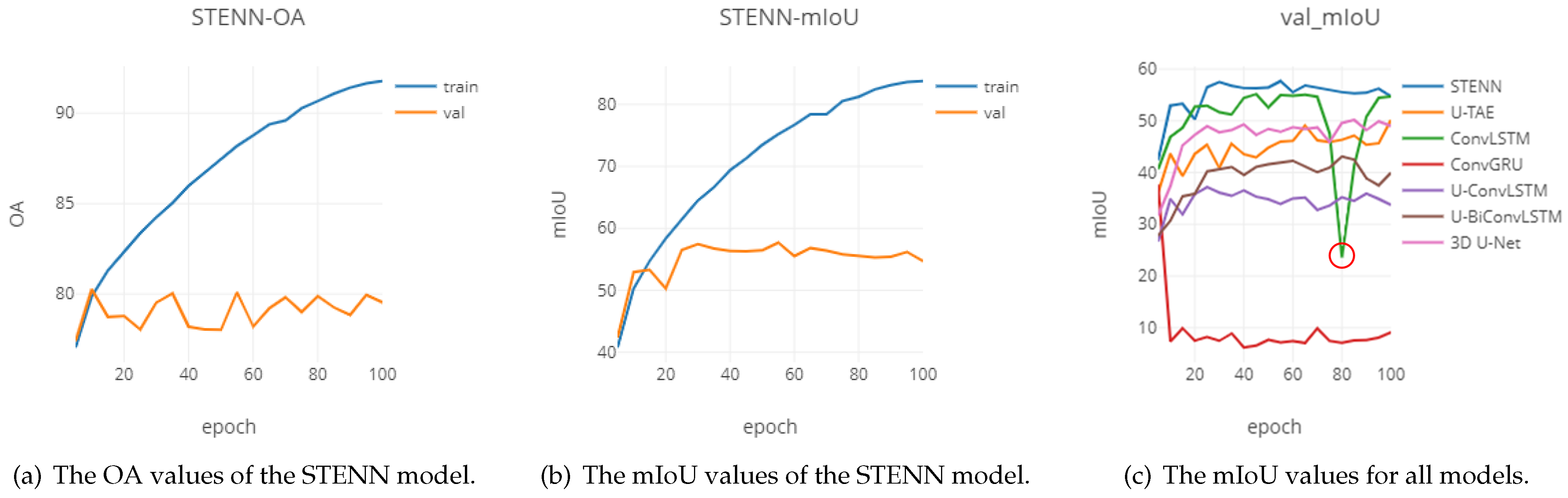 Applsci 13 12658 g008