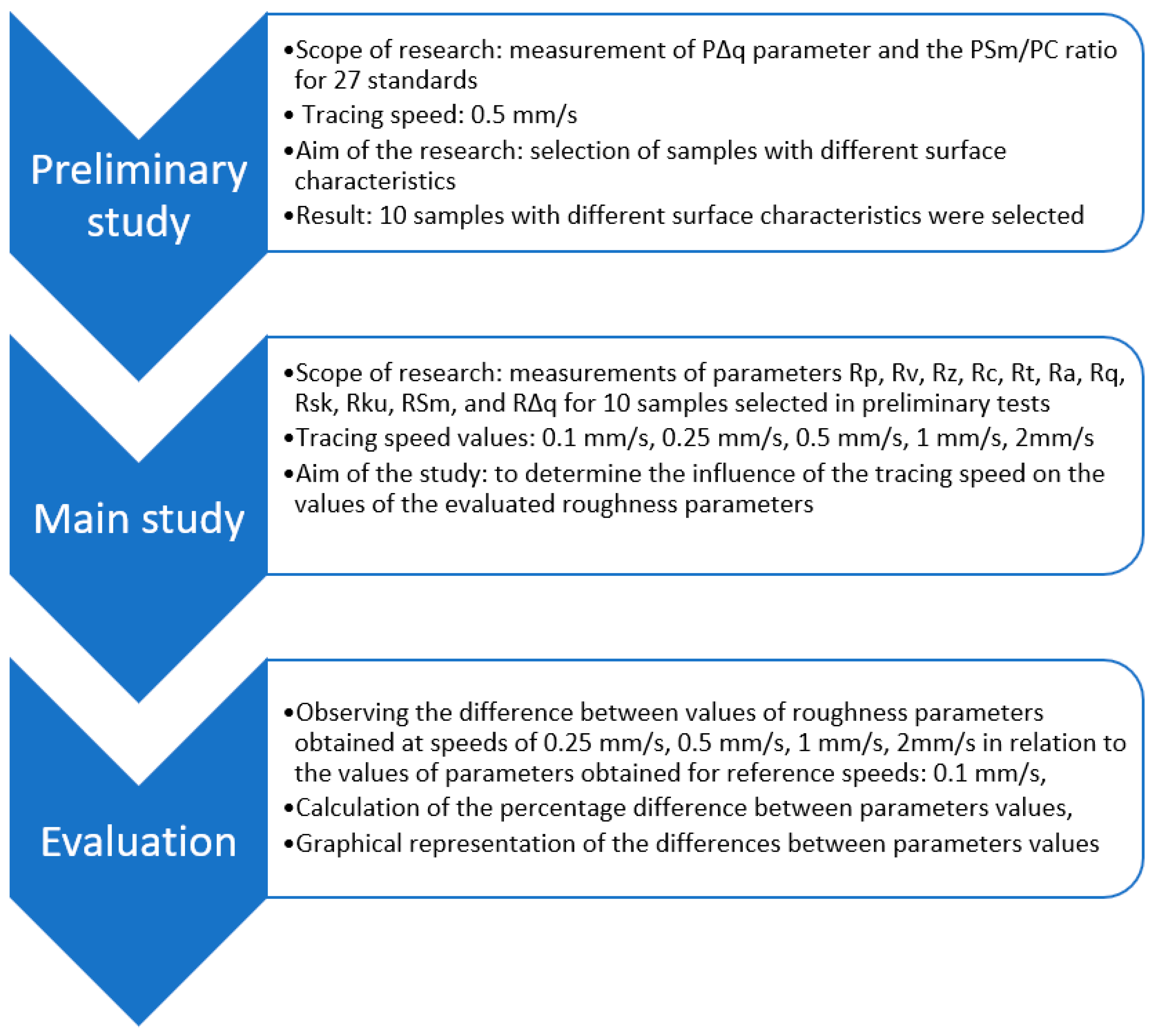 Applsci 13 12659 g003