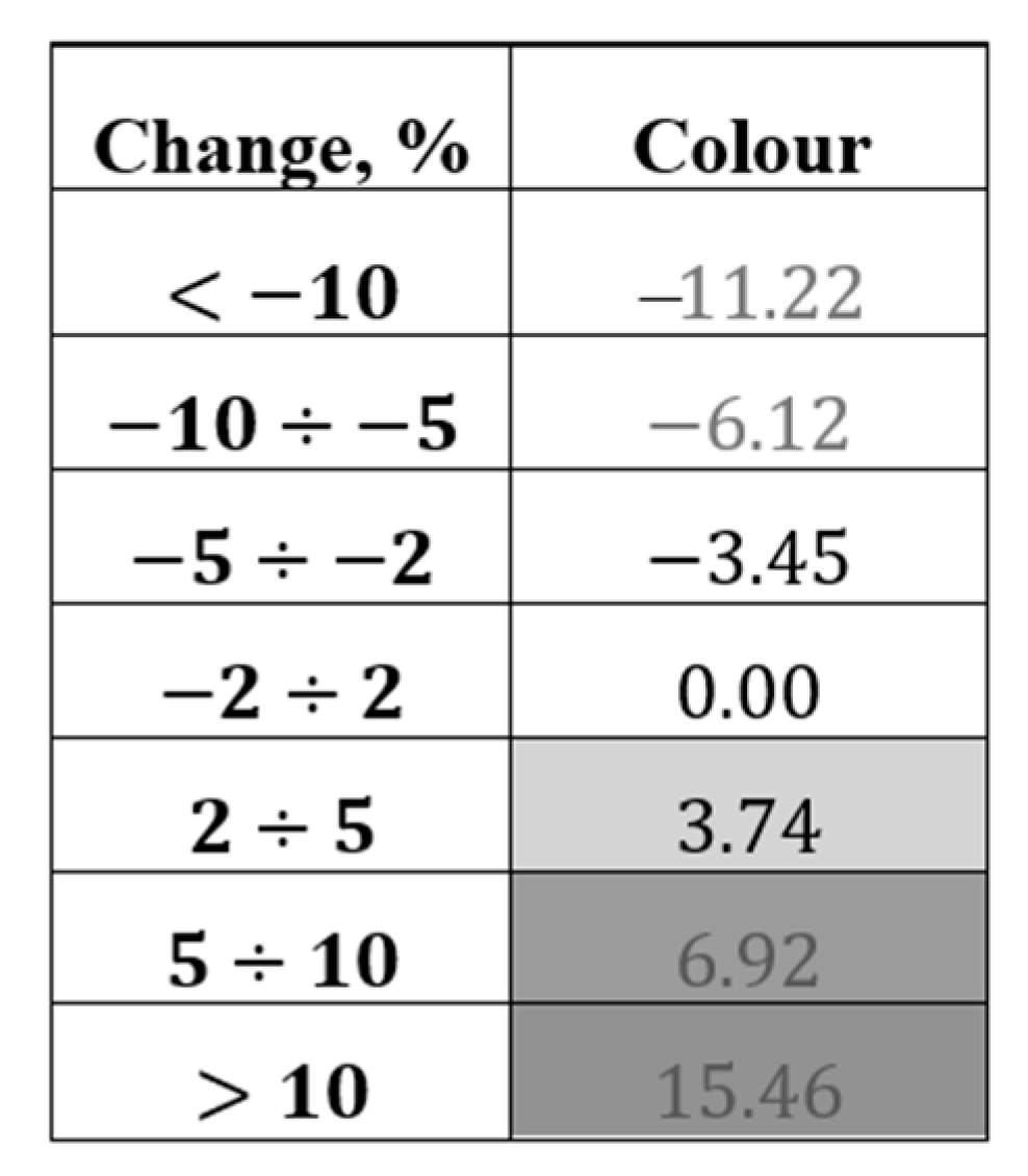 Applsci 13 12659 g005