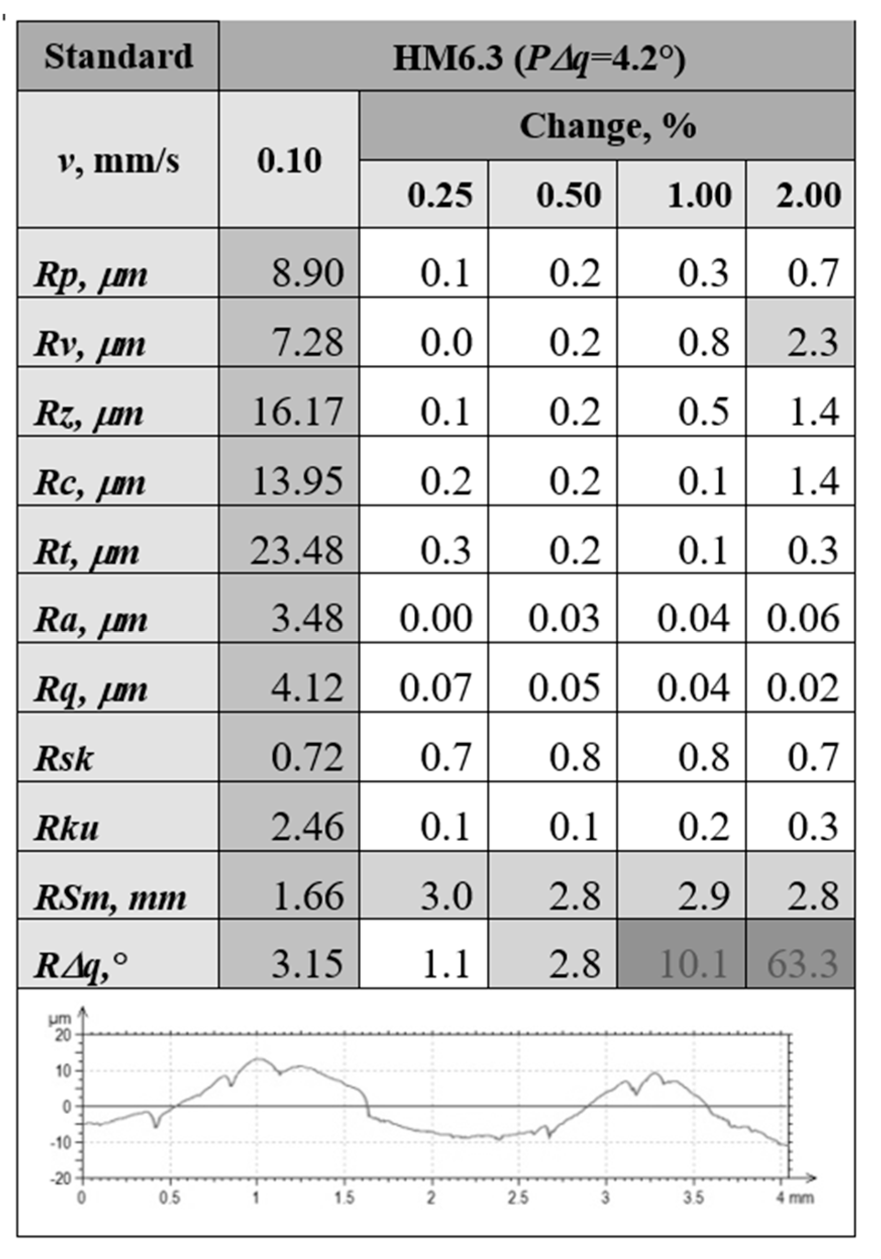 Applsci 13 12659 g008