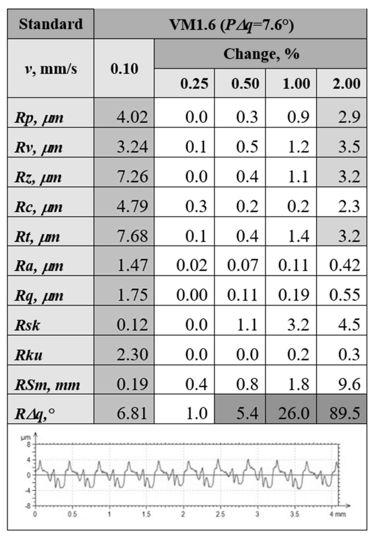 Applsci 13 12659 g010