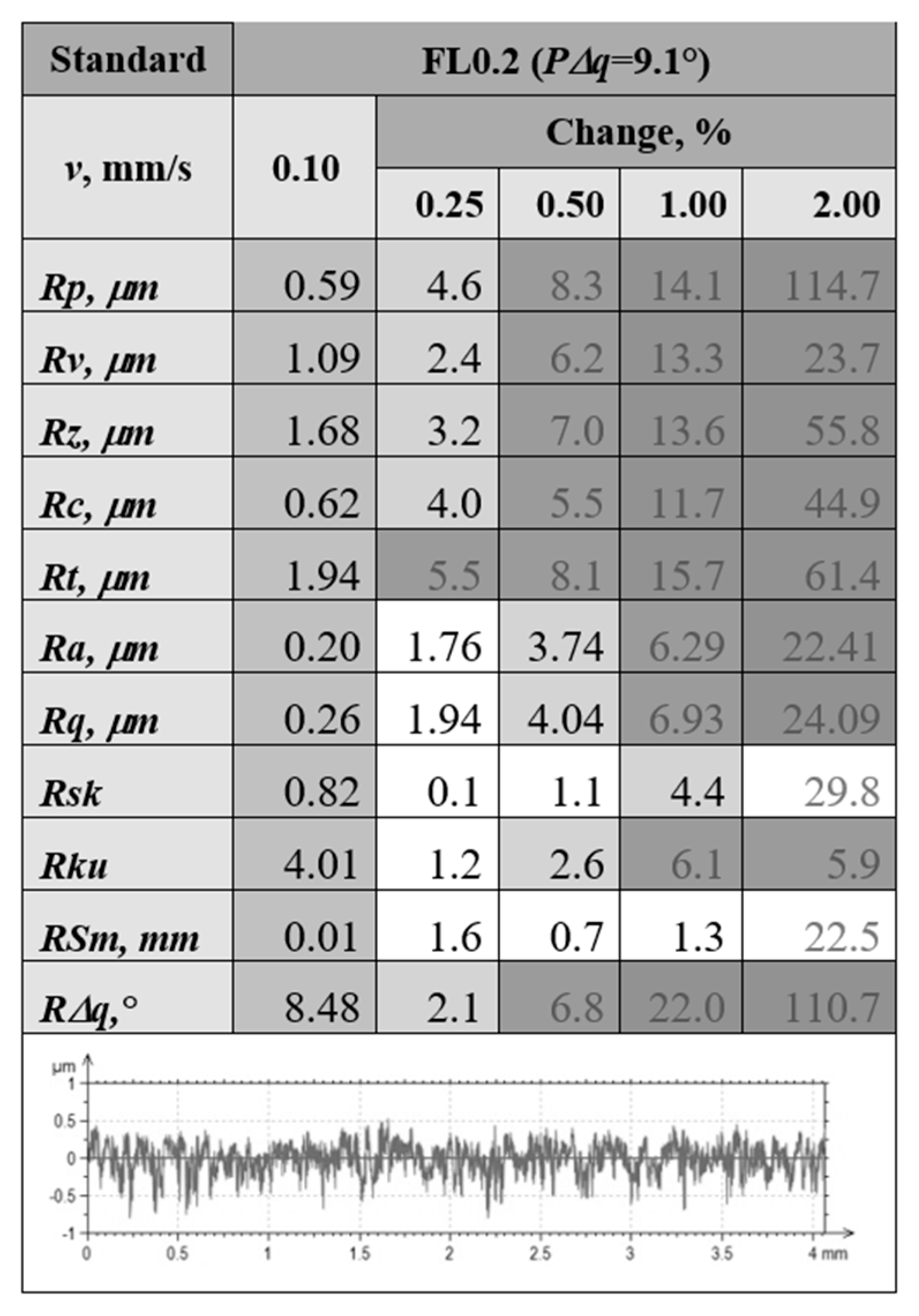 Applsci 13 12659 g011