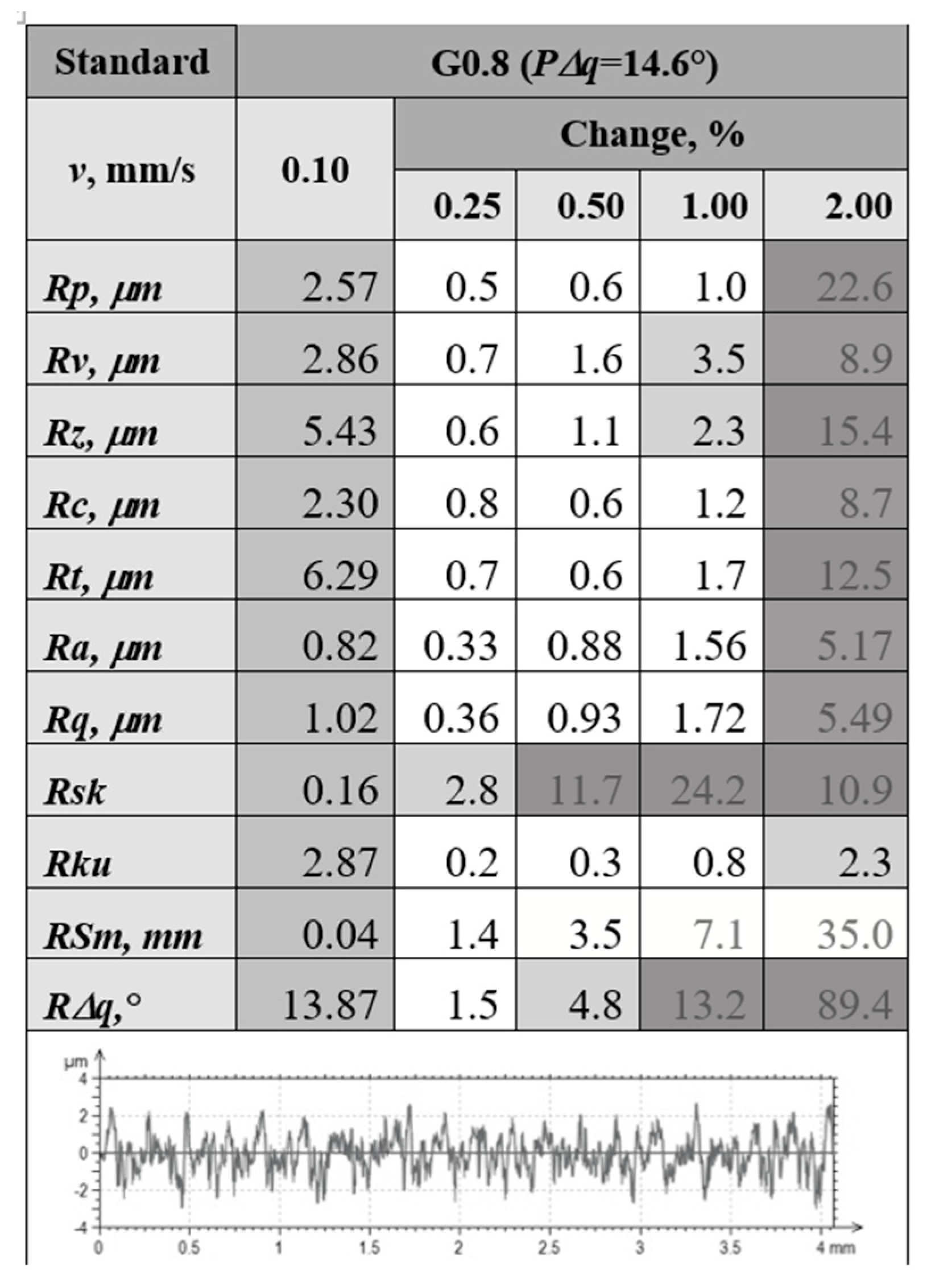 Applsci 13 12659 g014