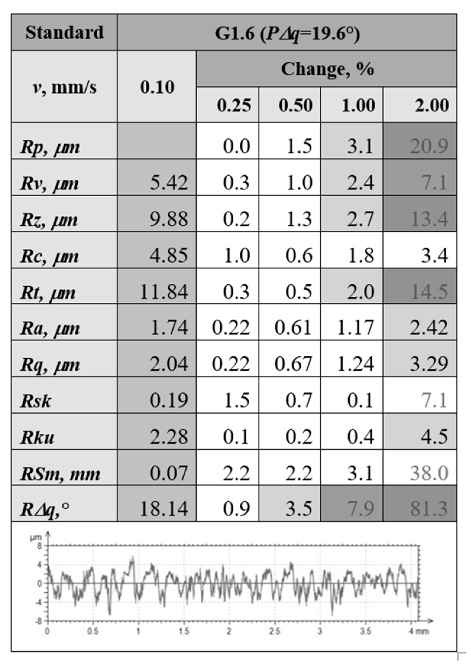Applsci 13 12659 g015