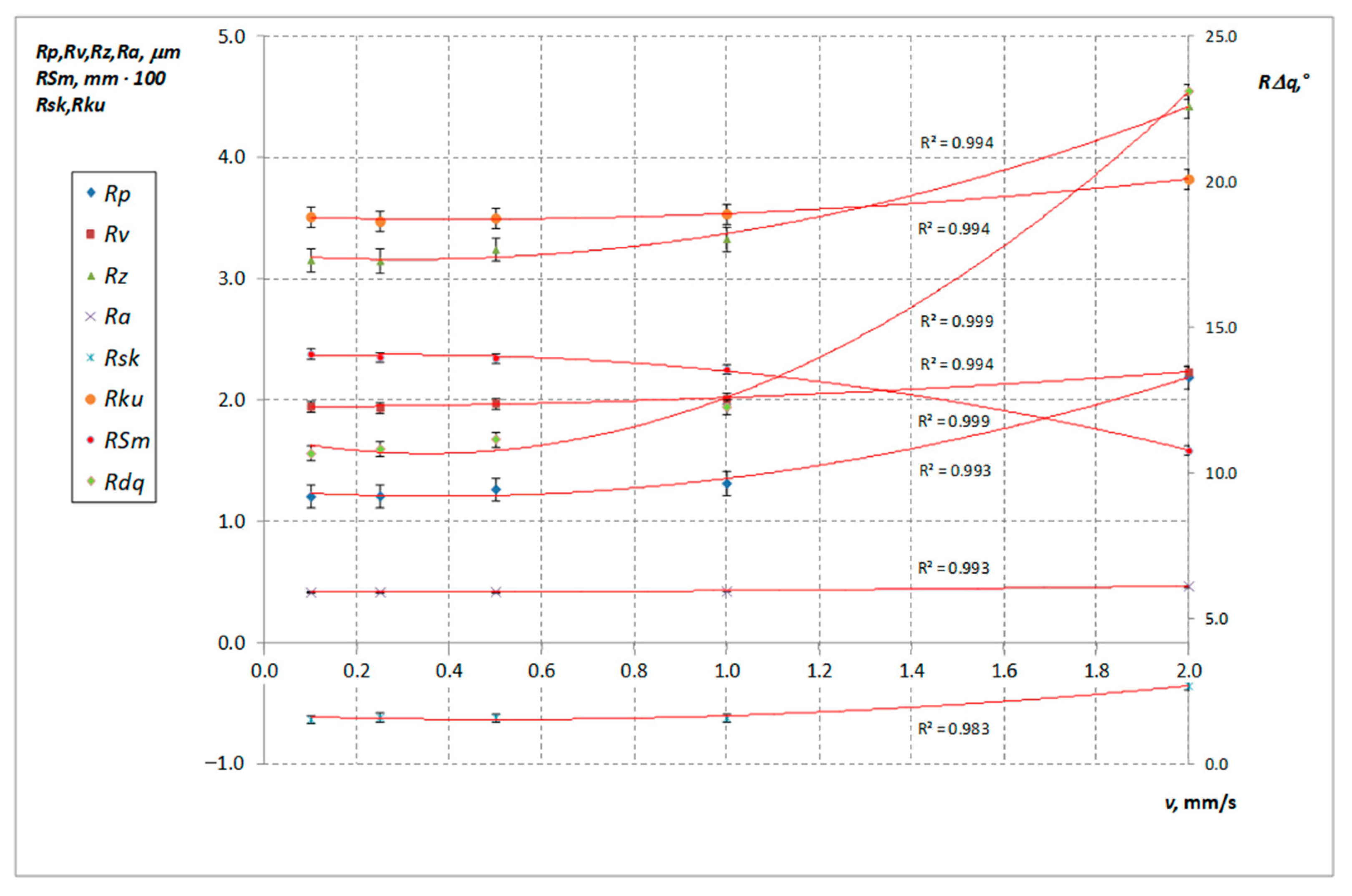 Applsci 13 12659 g016
