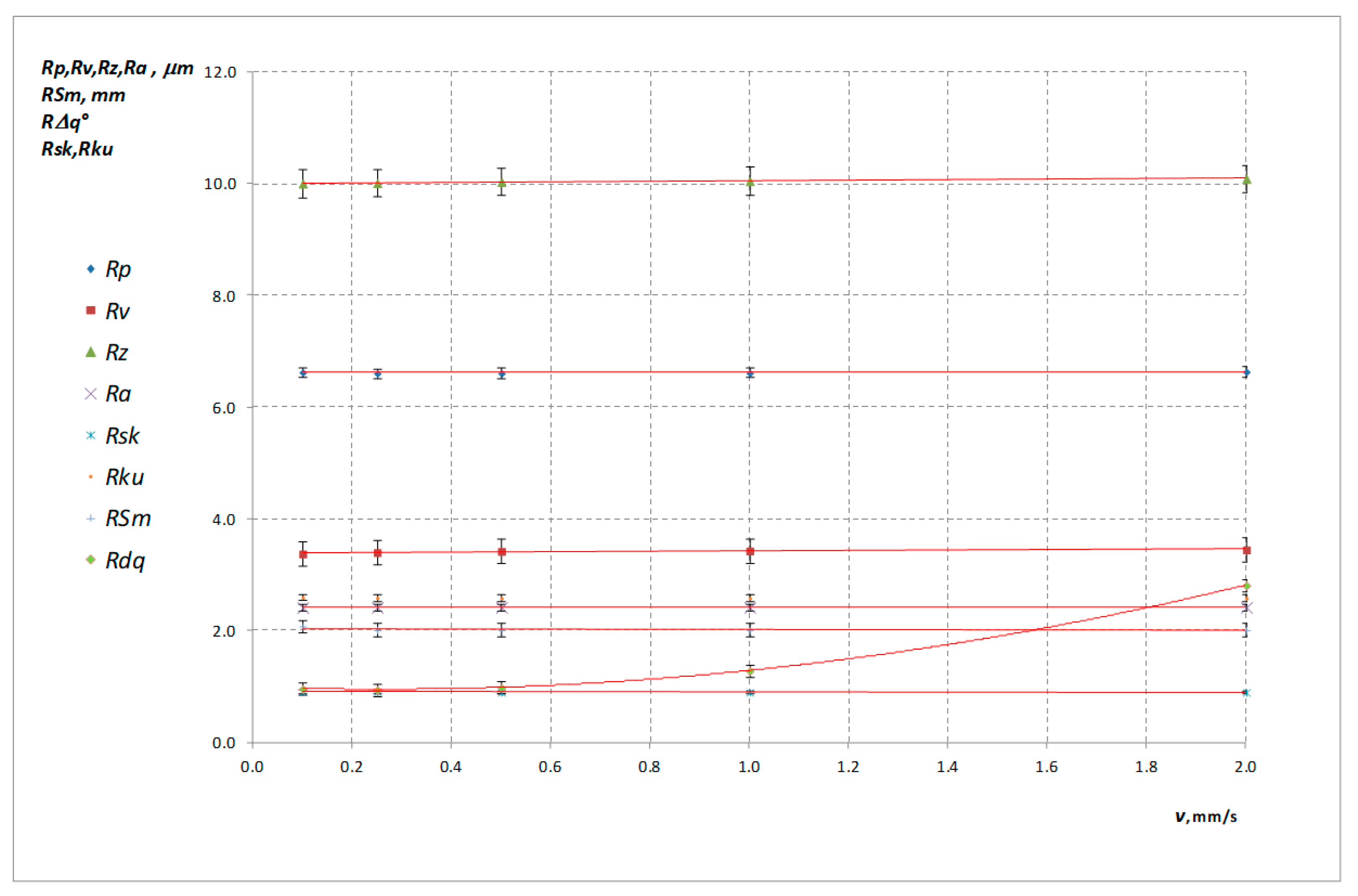 Applsci 13 12659 g017
