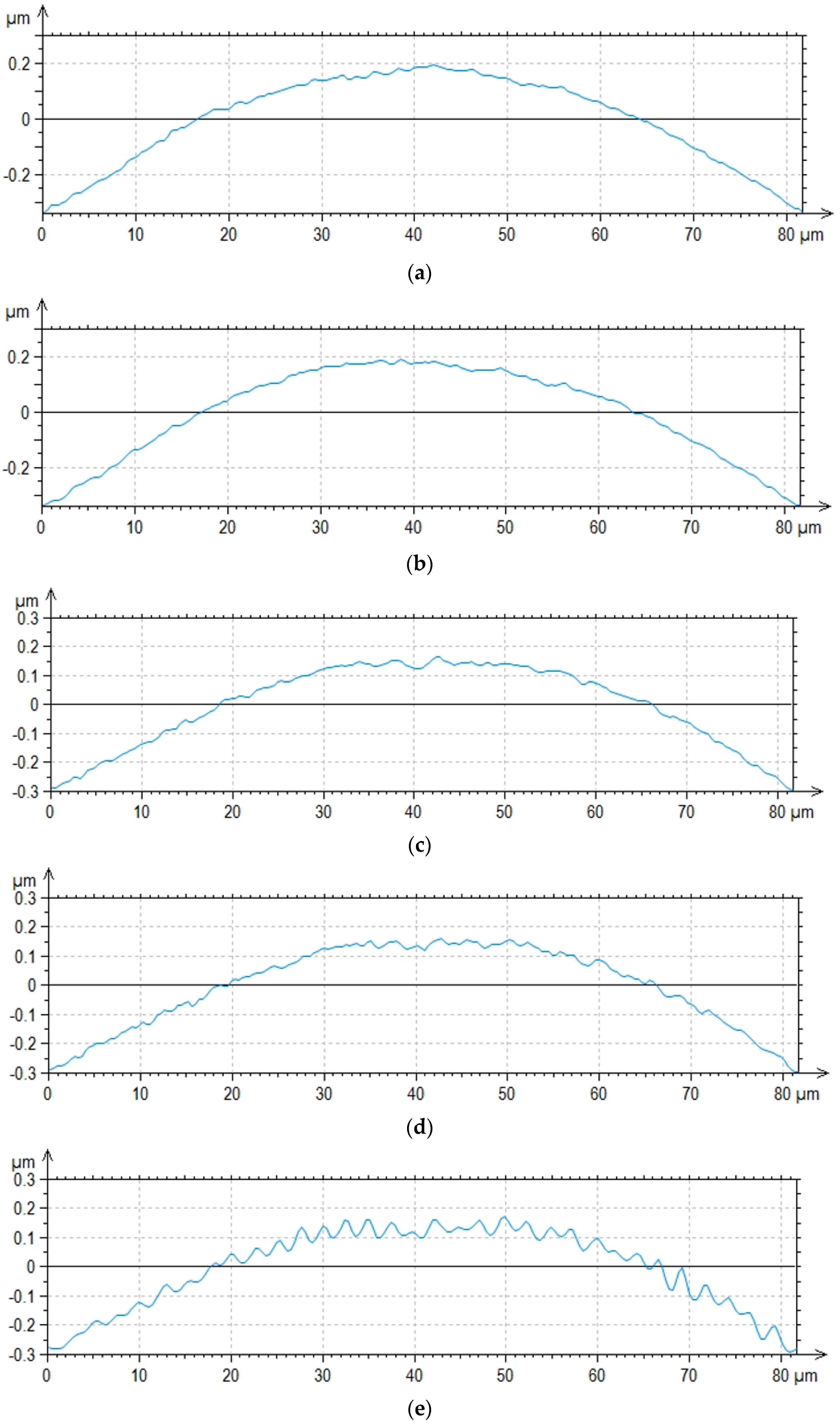 Applsci 13 12659 g019