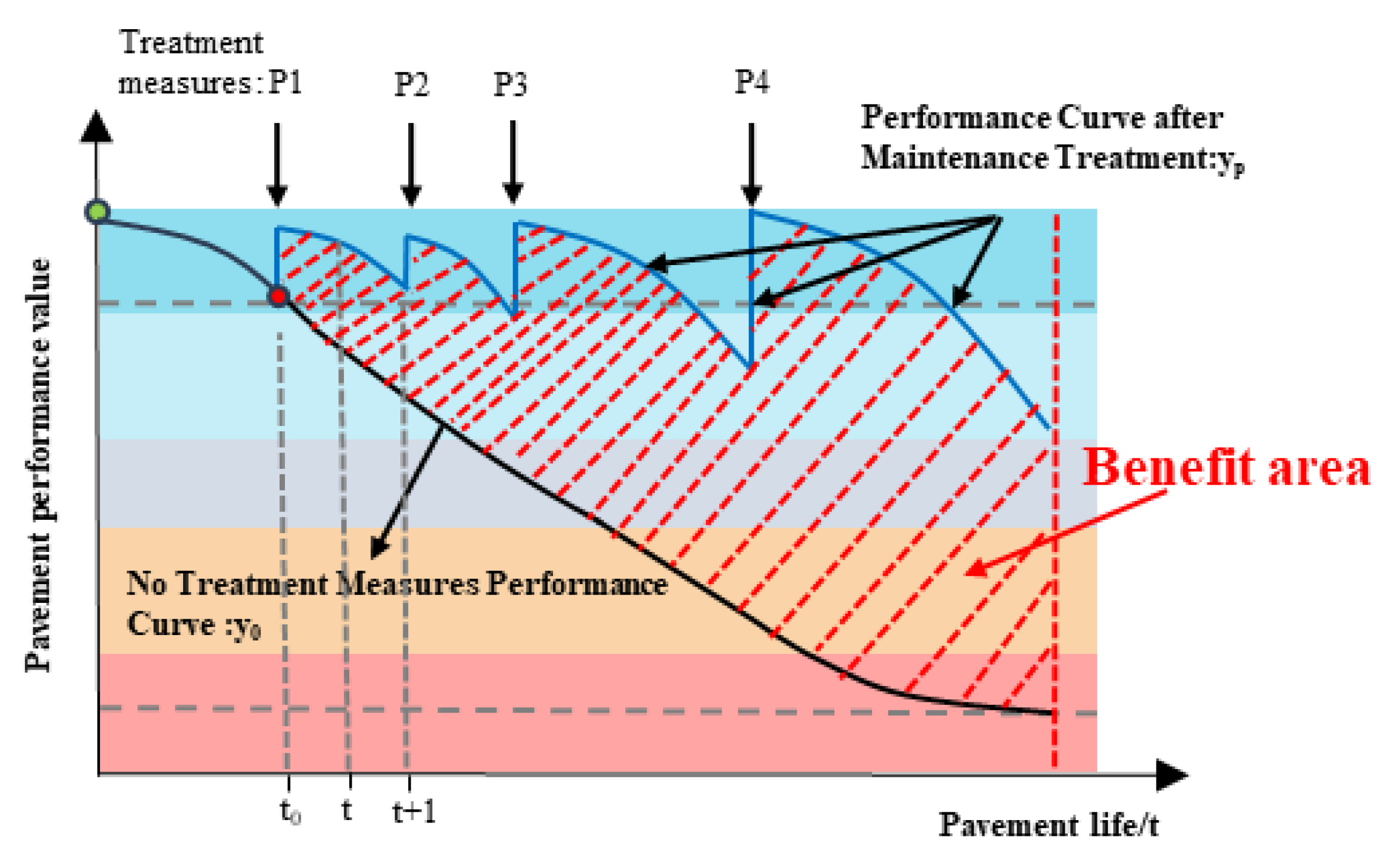 Applsci 13 12661 g009