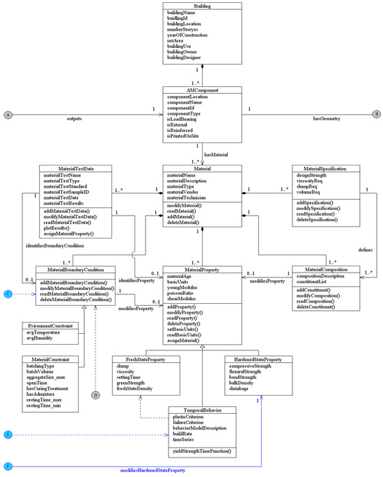 Applsci 13 12664 g0a1