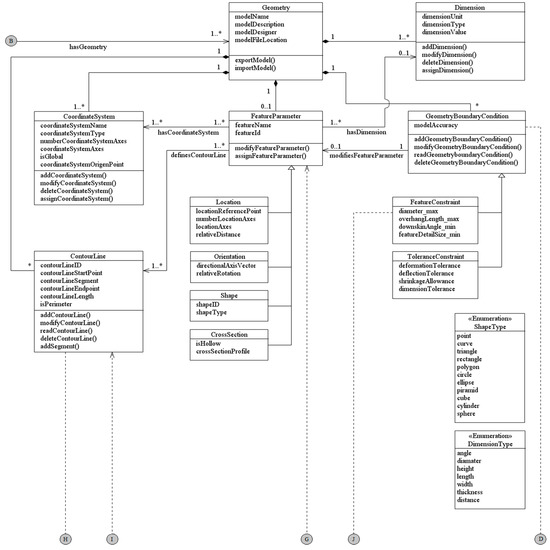 Applsci 13 12664 g0a3