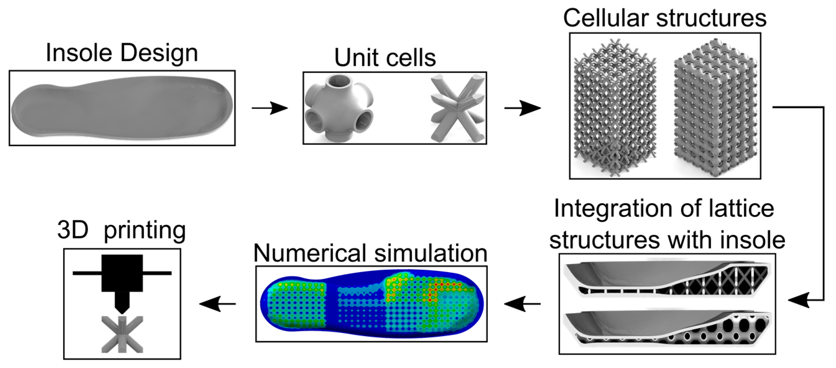 Applsci 13 12665 g001