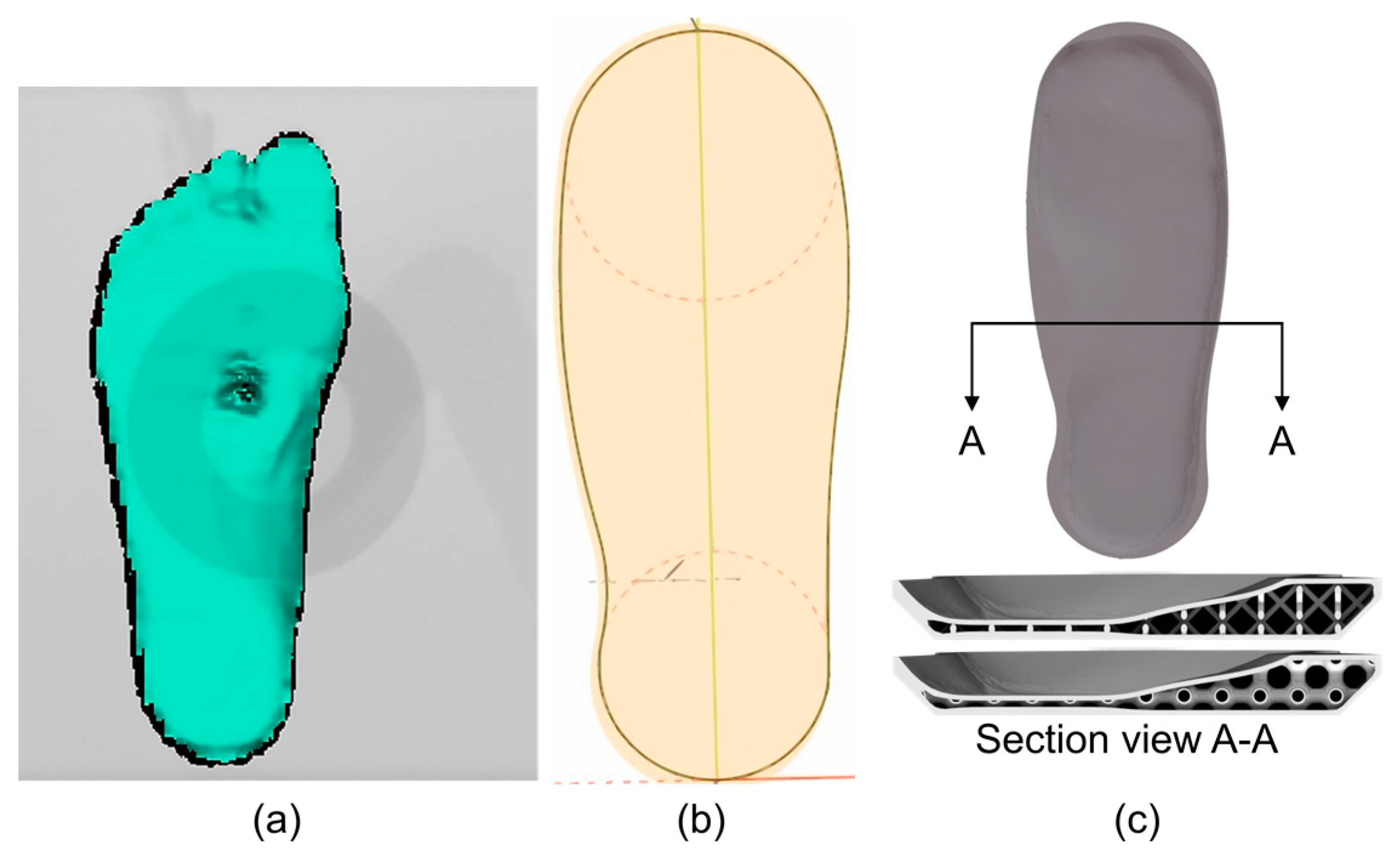 Applsci 13 12665 g007
