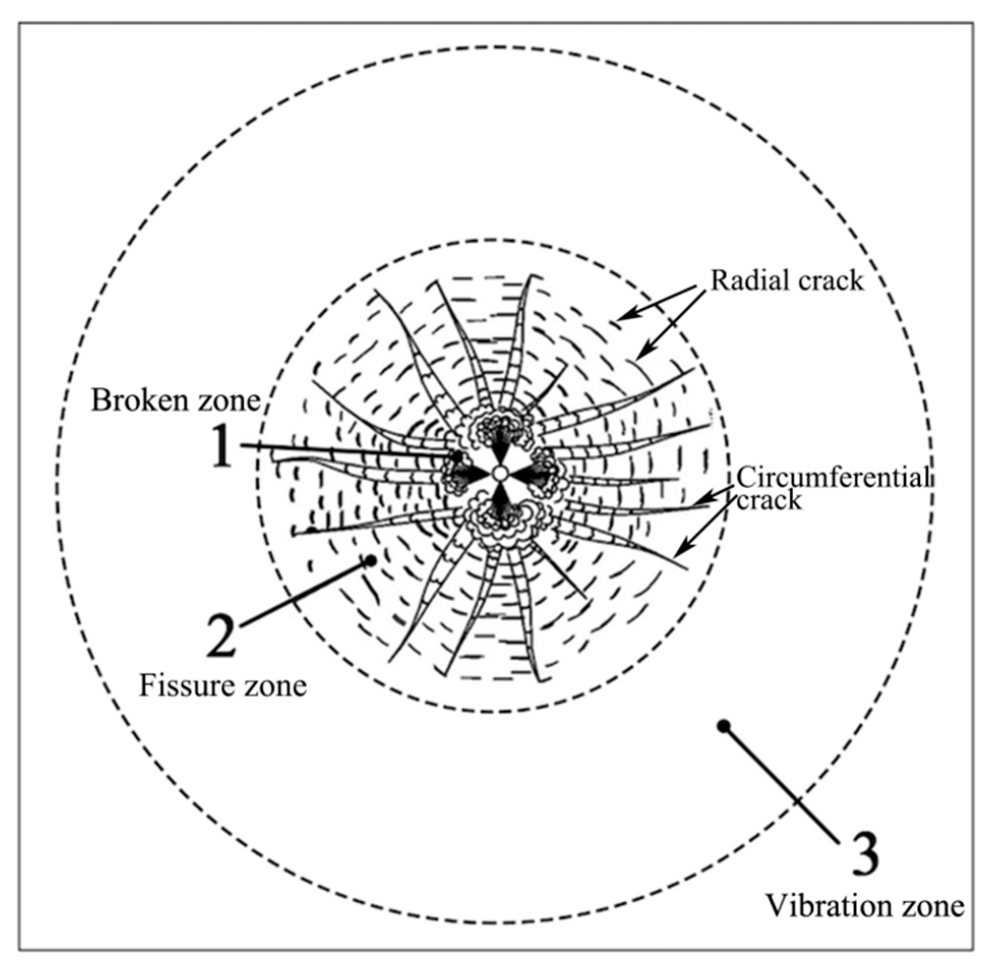 Applsci 13 12666 g001