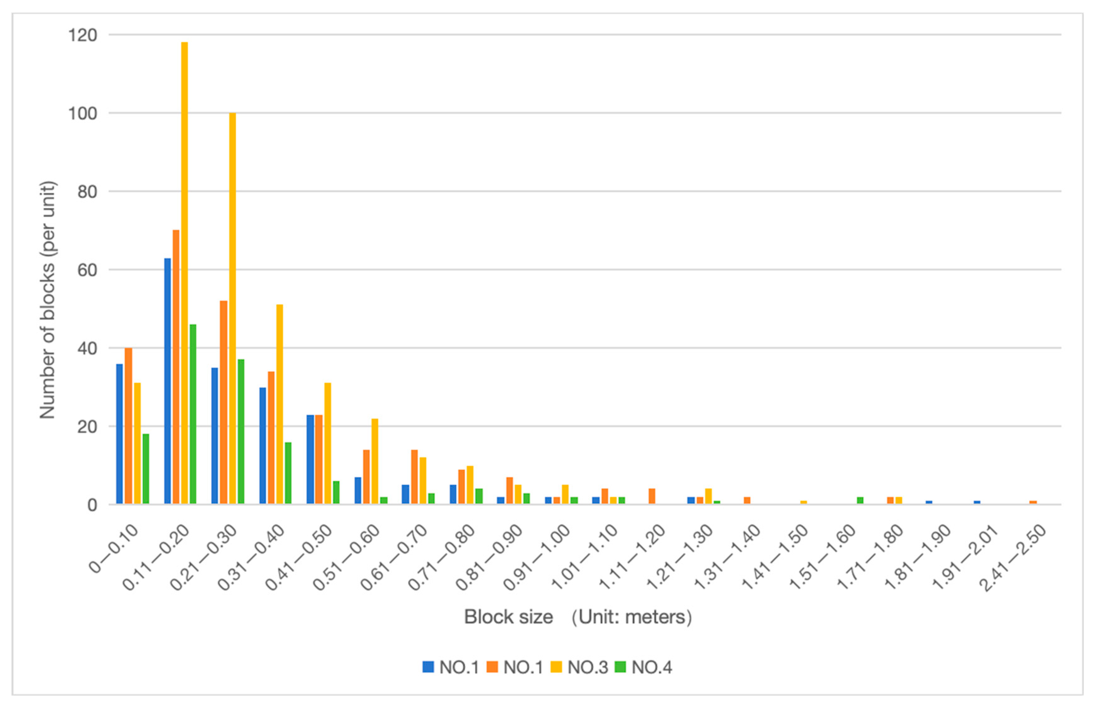 Applsci 13 12666 g007