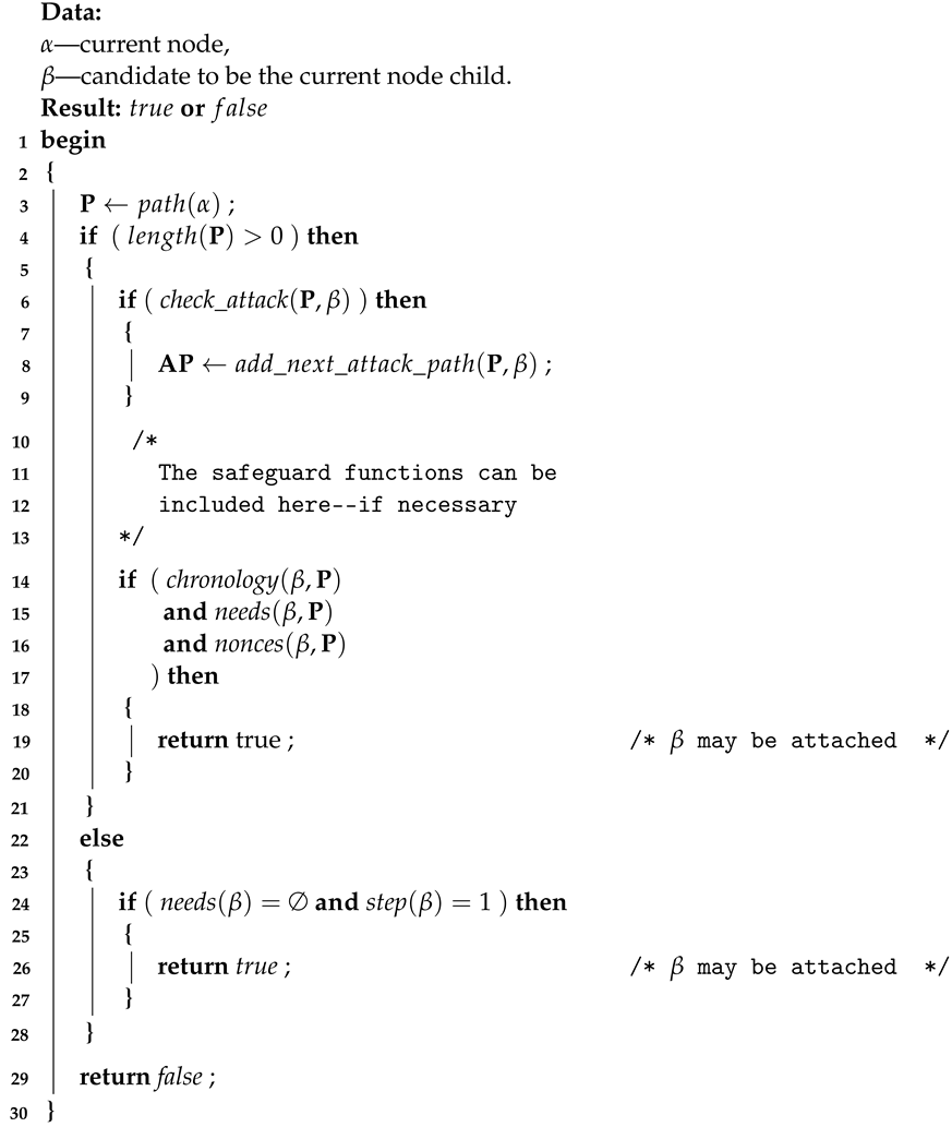 Applsci 13 12668 i001