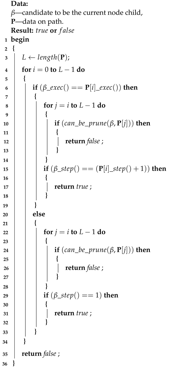 Applsci 13 12668 i002