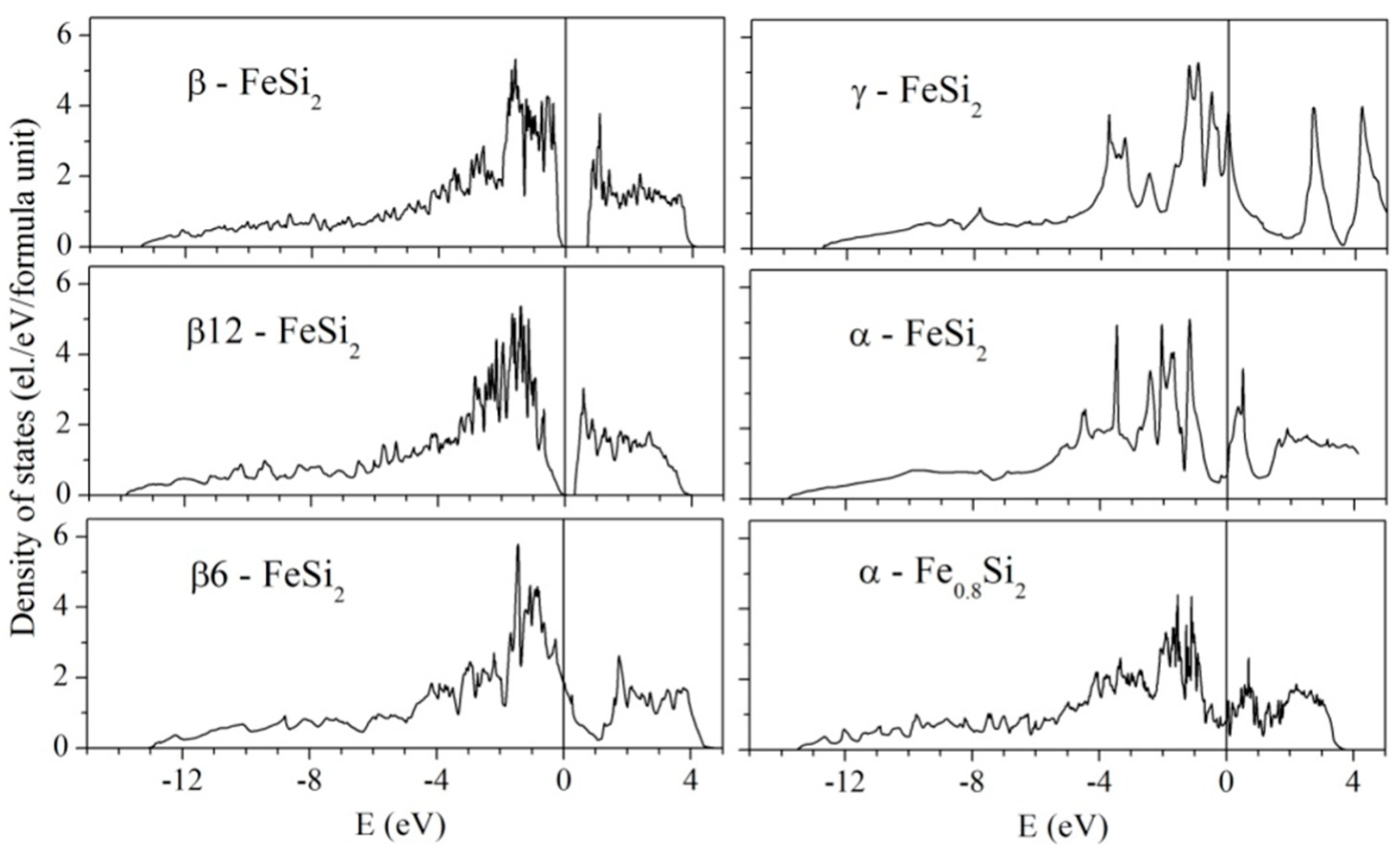 Applsci 13 12669 g007