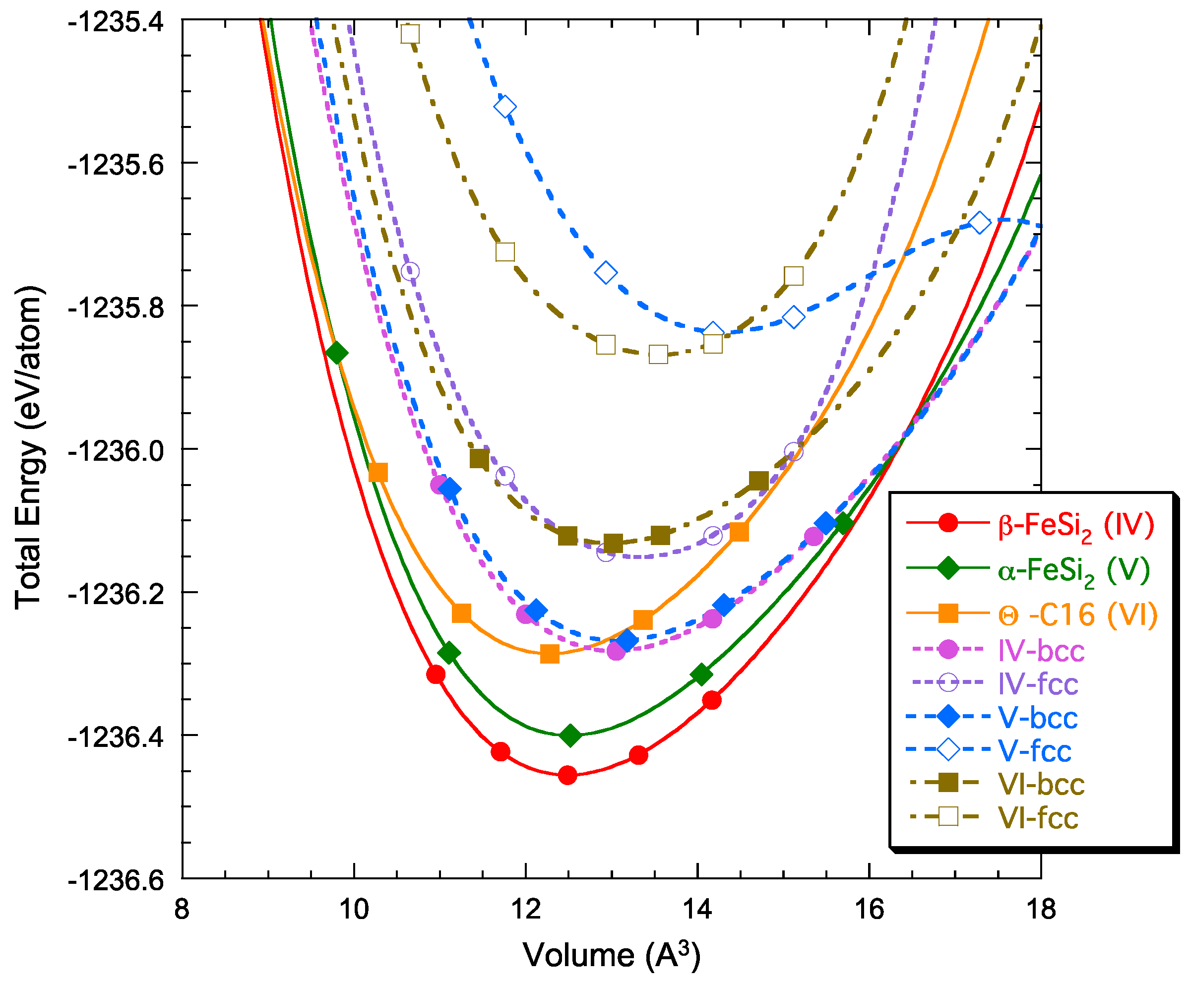 Applsci 13 12669 g008