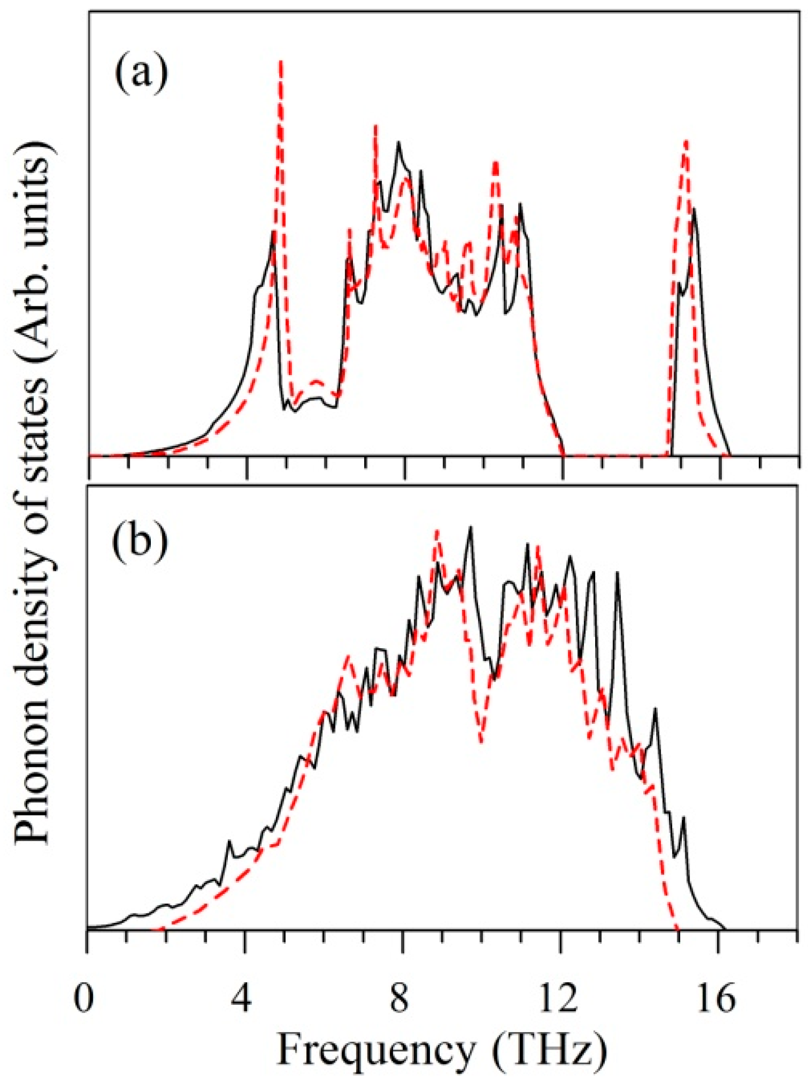 Applsci 13 12669 g009