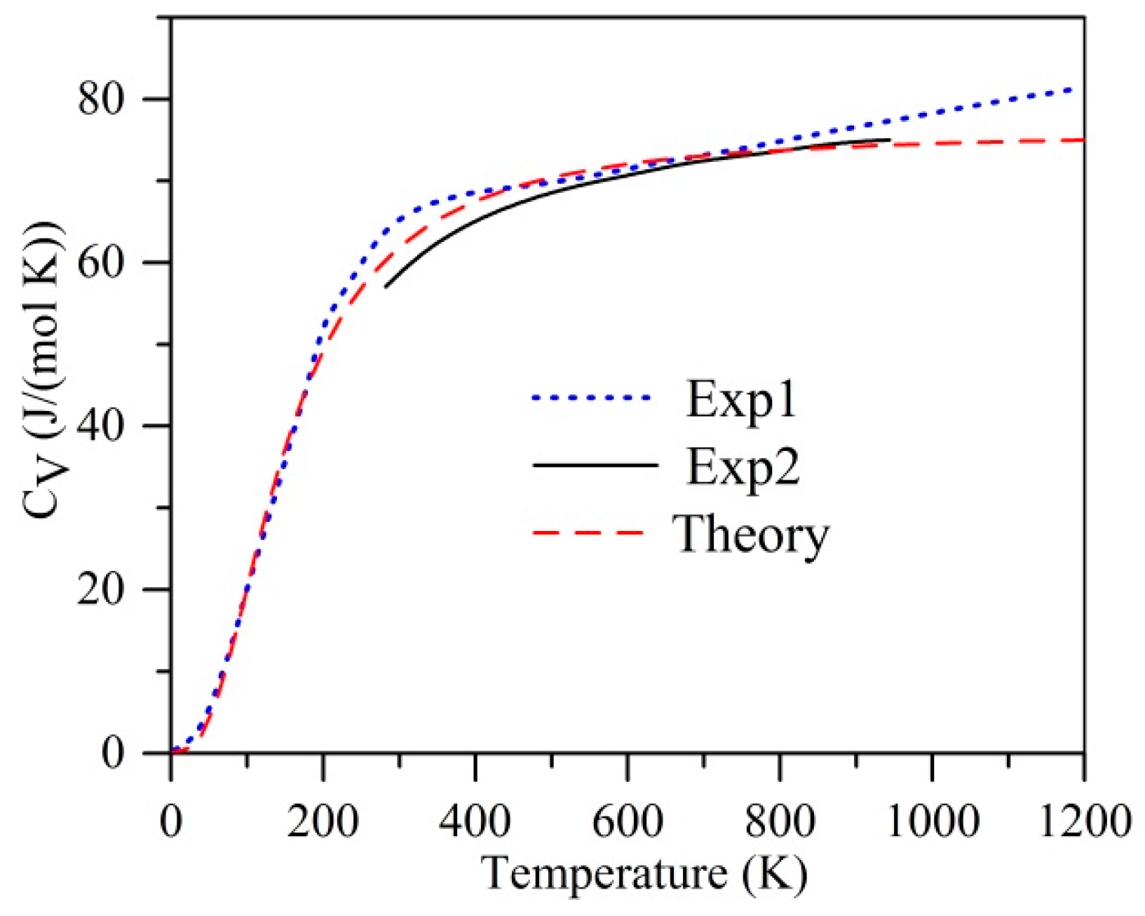 Applsci 13 12669 g010