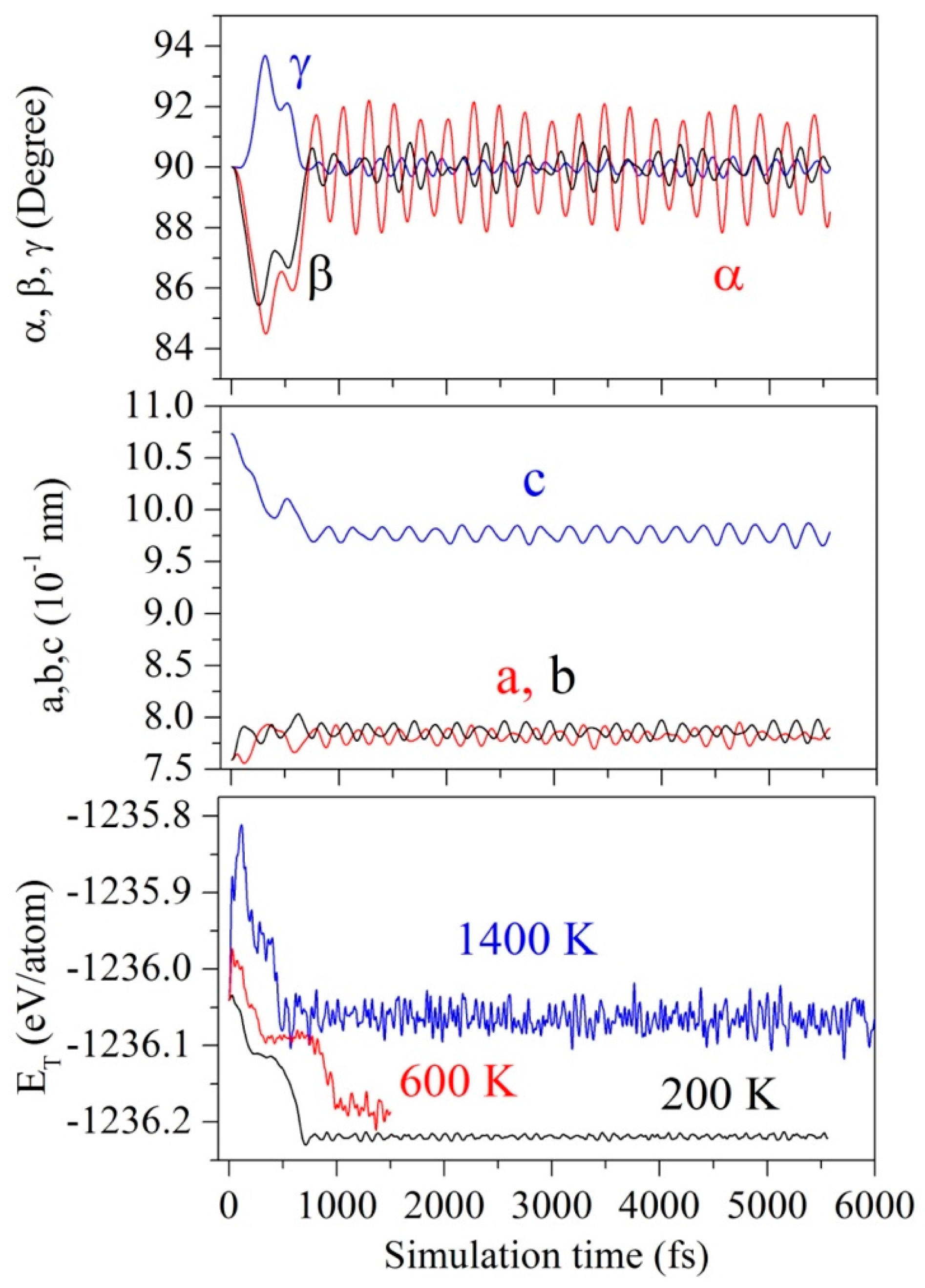 Applsci 13 12669 g011