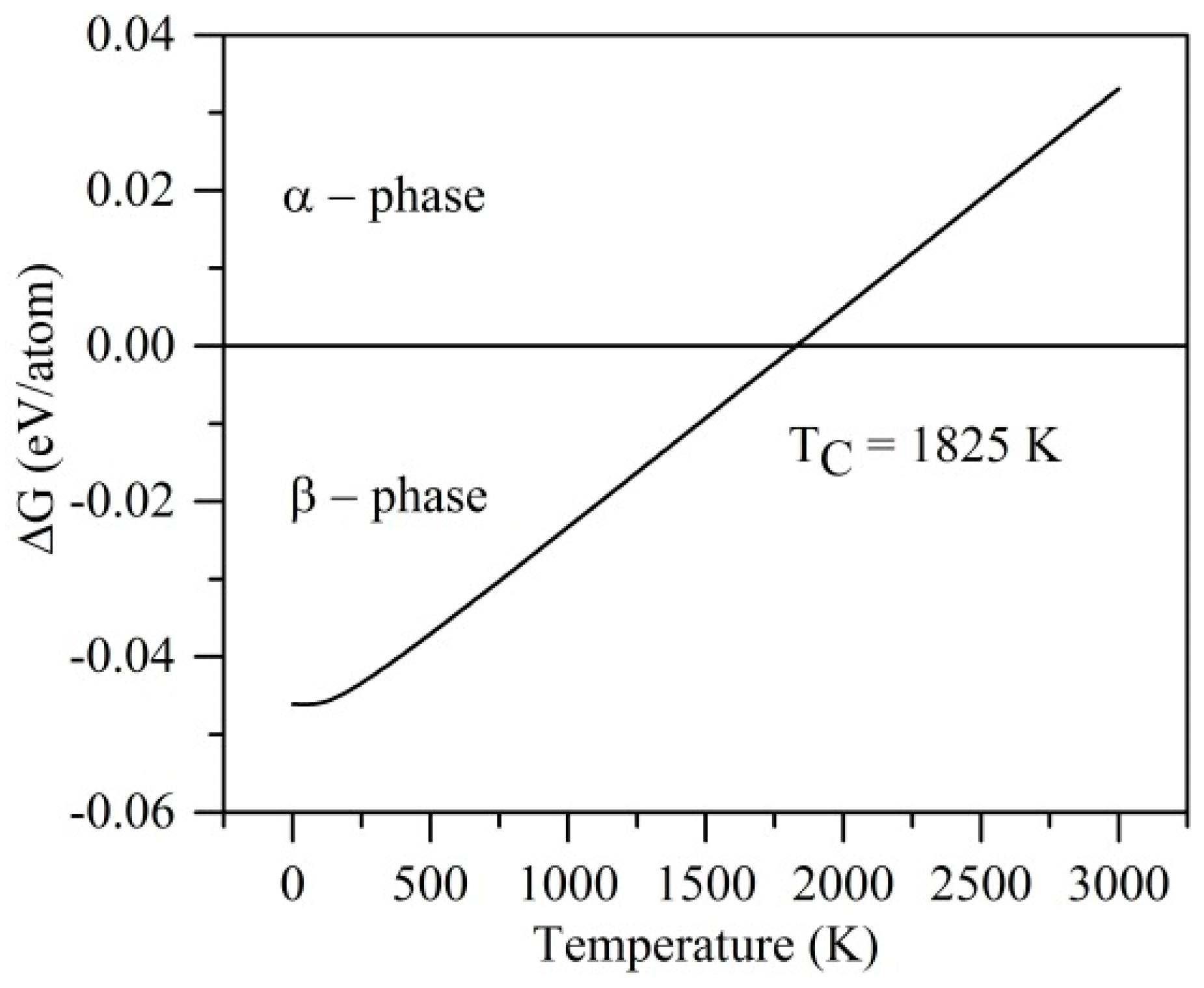 Applsci 13 12669 g013