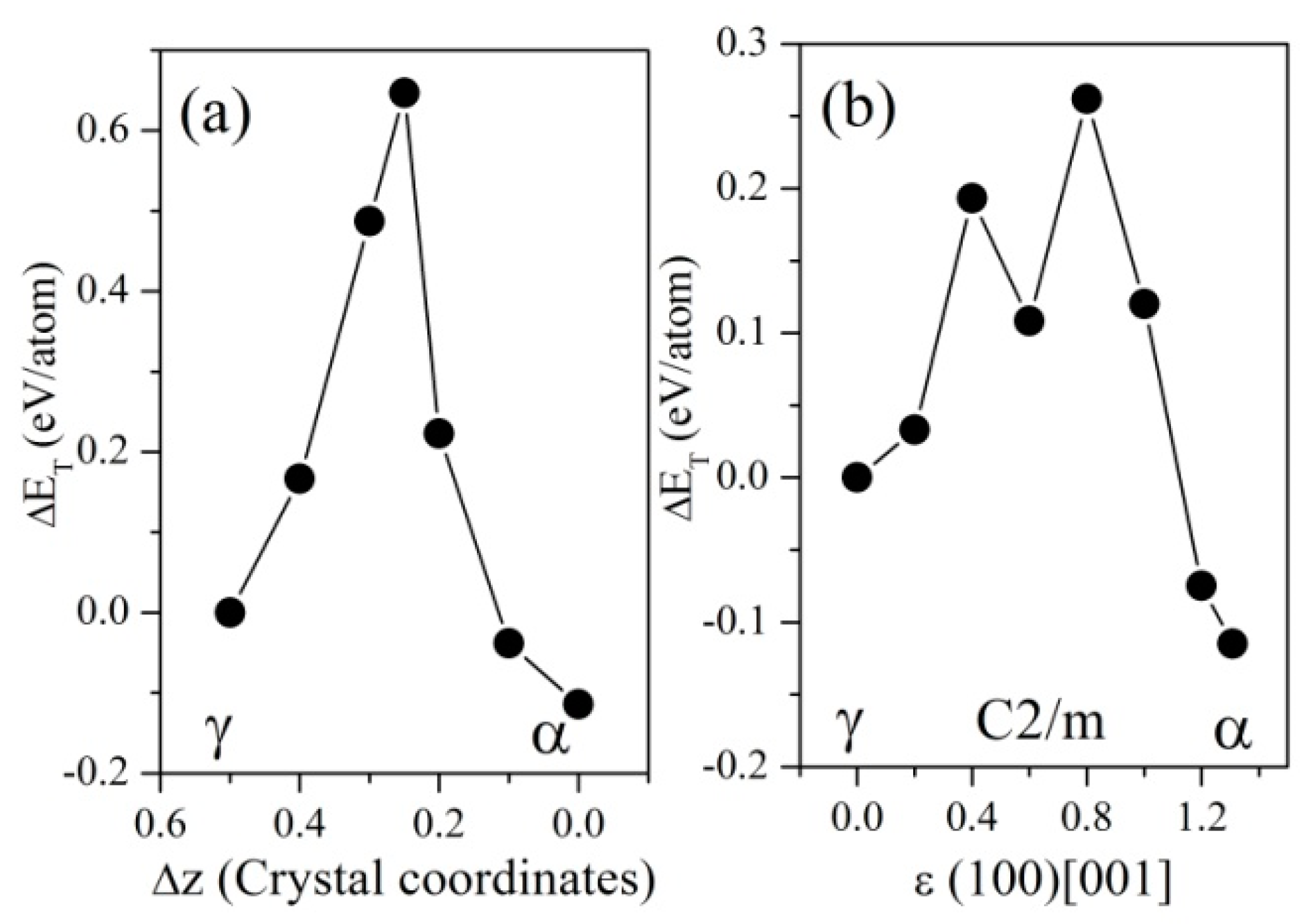 Applsci 13 12669 g015