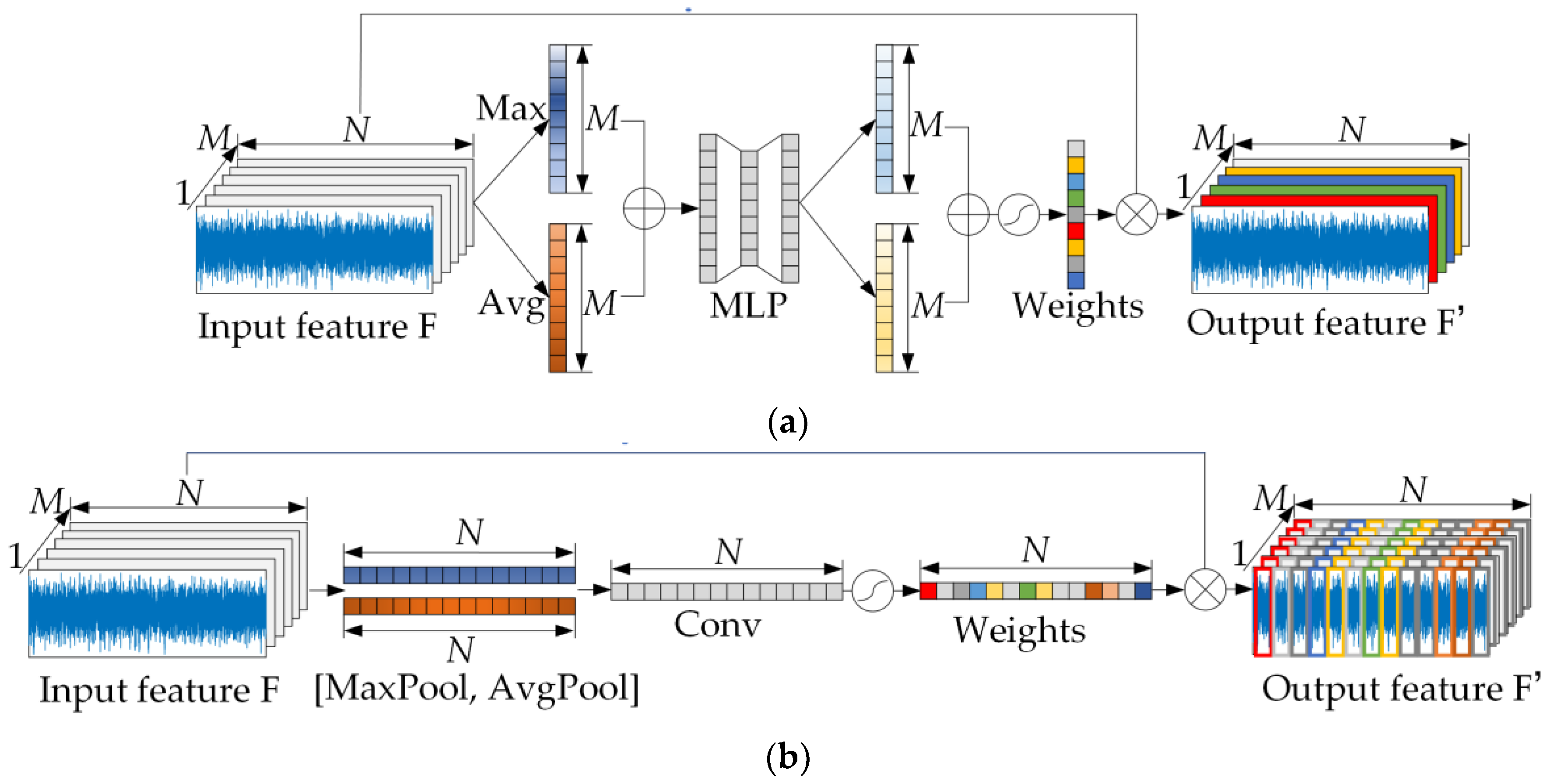 Applsci 13 12671 g002