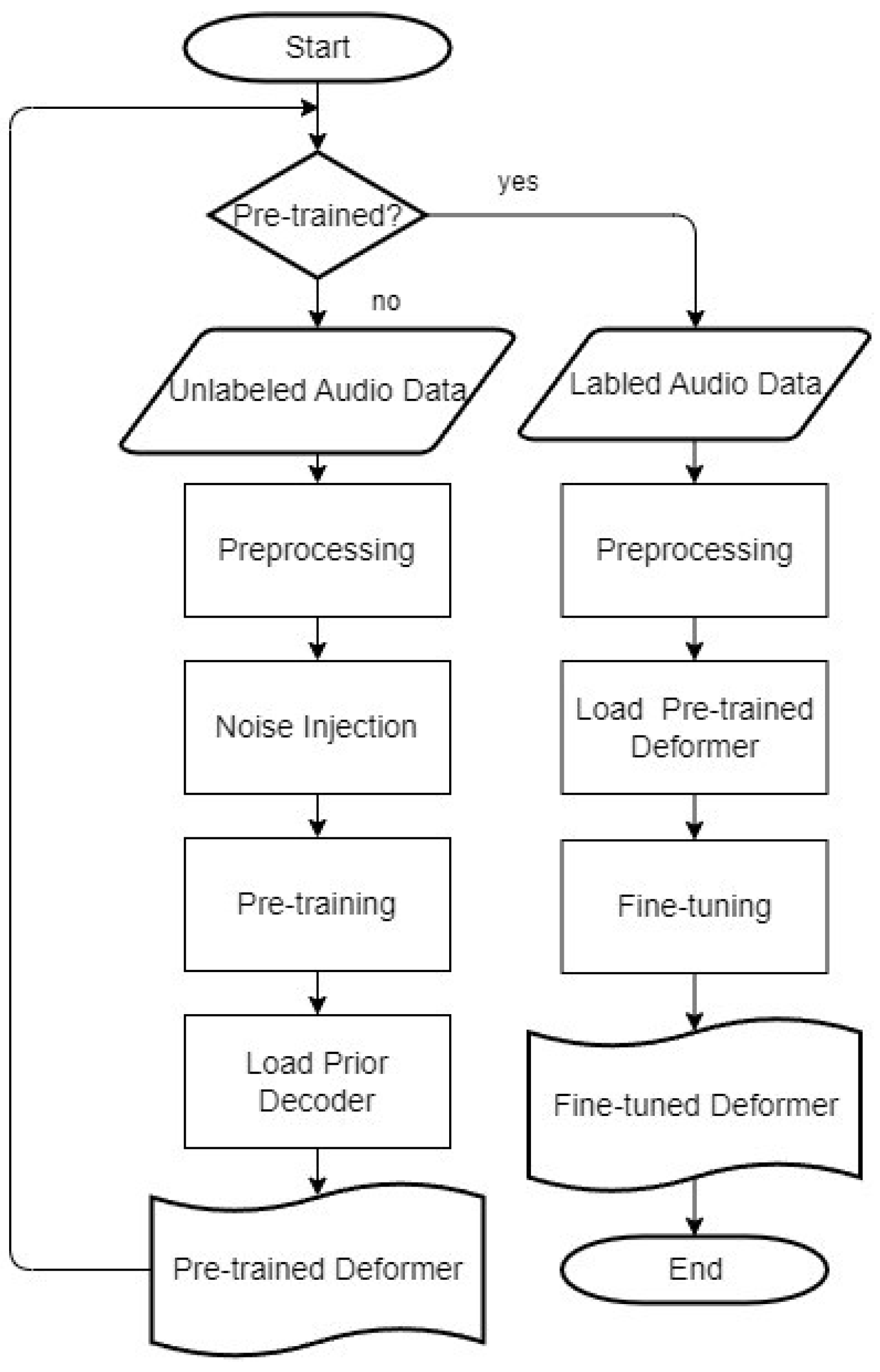 Applsci 13 12673 g002