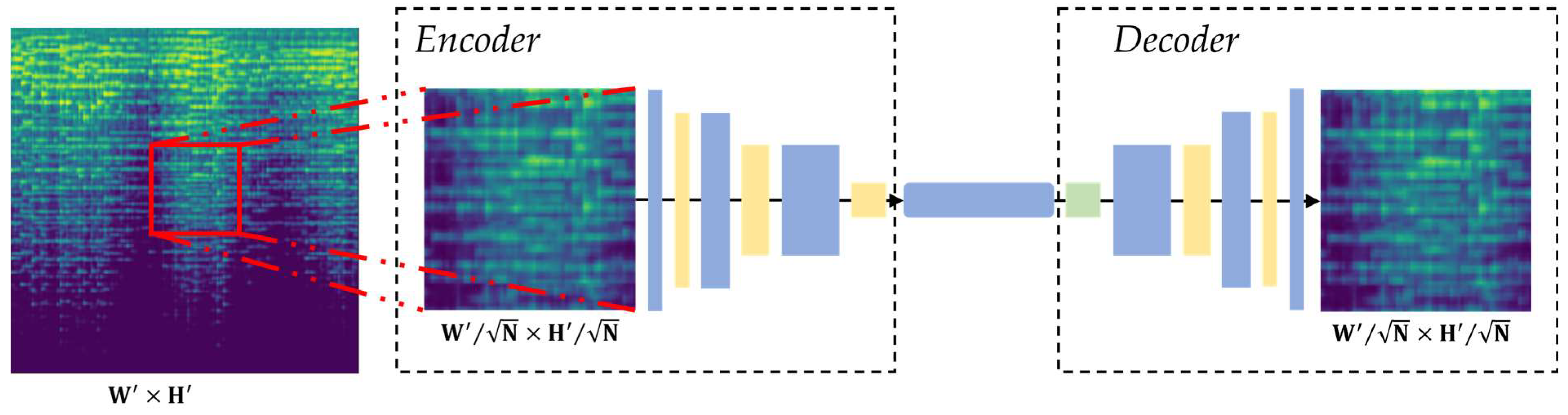 Applsci 13 12673 g004