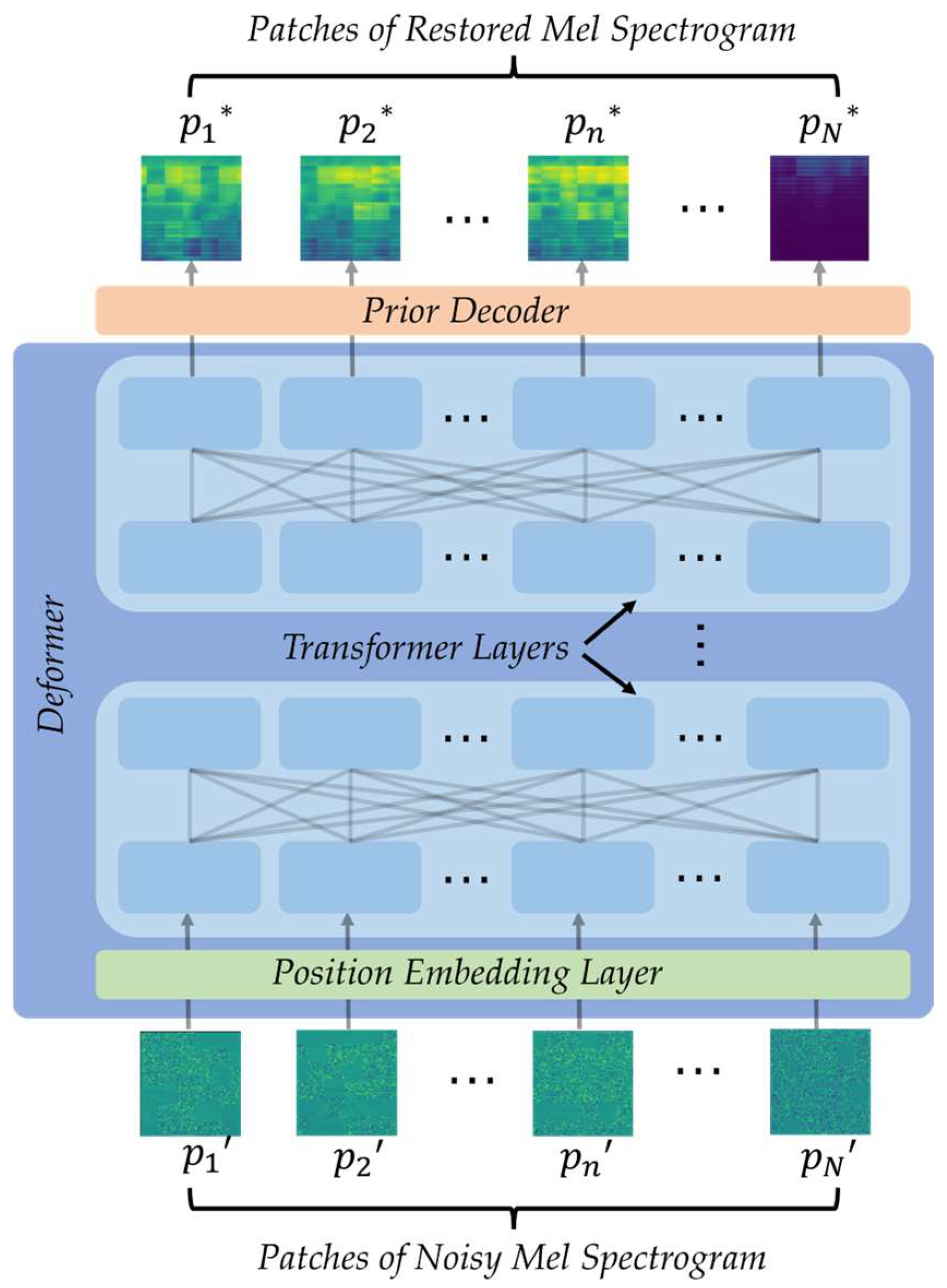 Applsci 13 12673 g005